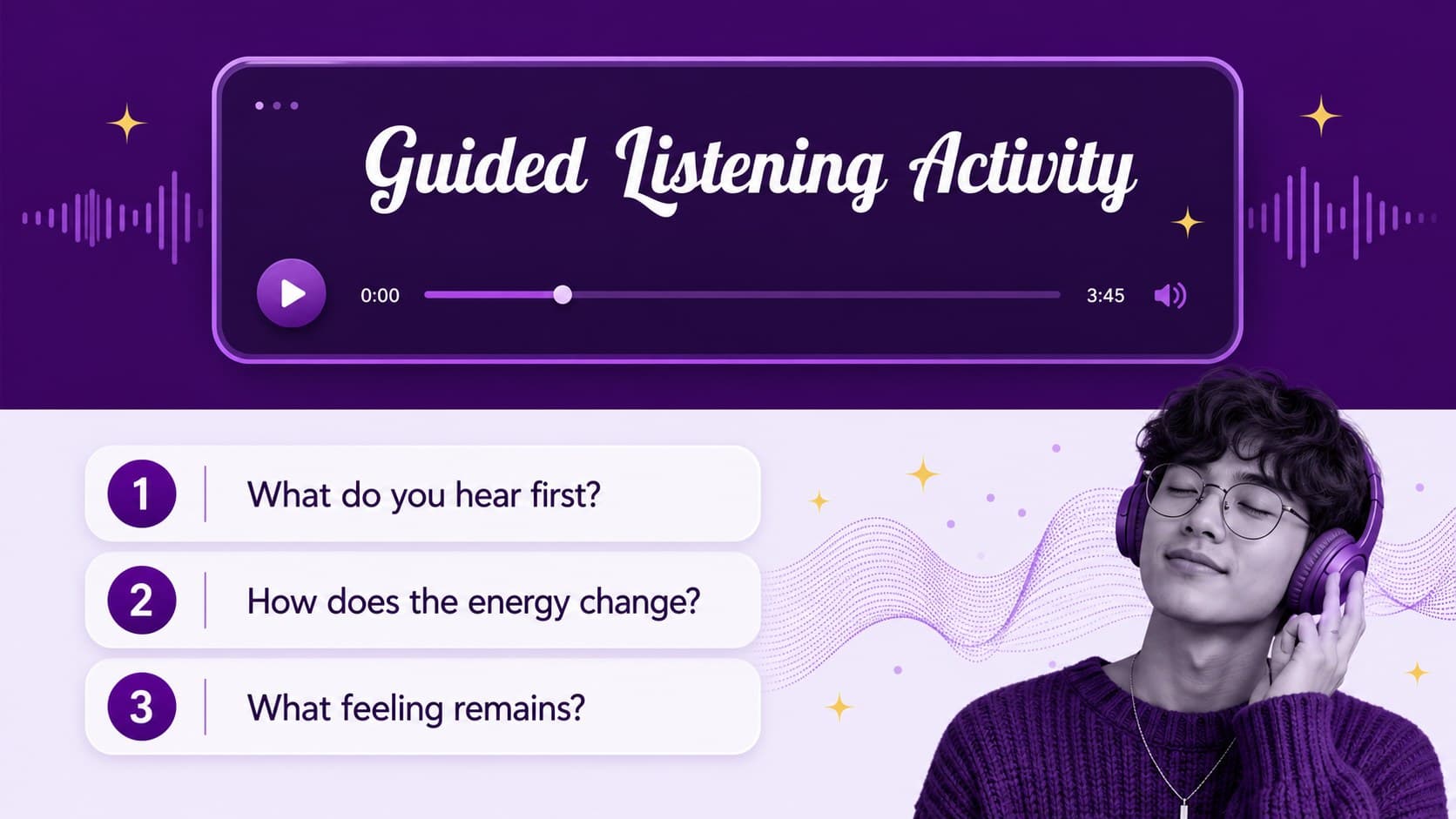 Interactive gospel music lesson slide presenting a guided listening activity with numbered observations.