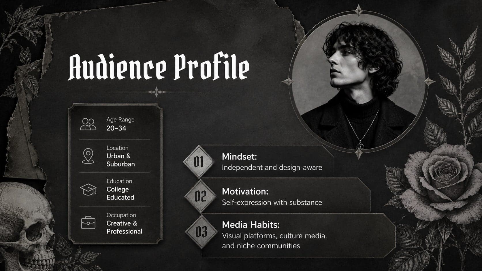 Audience profile slide for a Gothic branding presentation template with motivations and media habits.