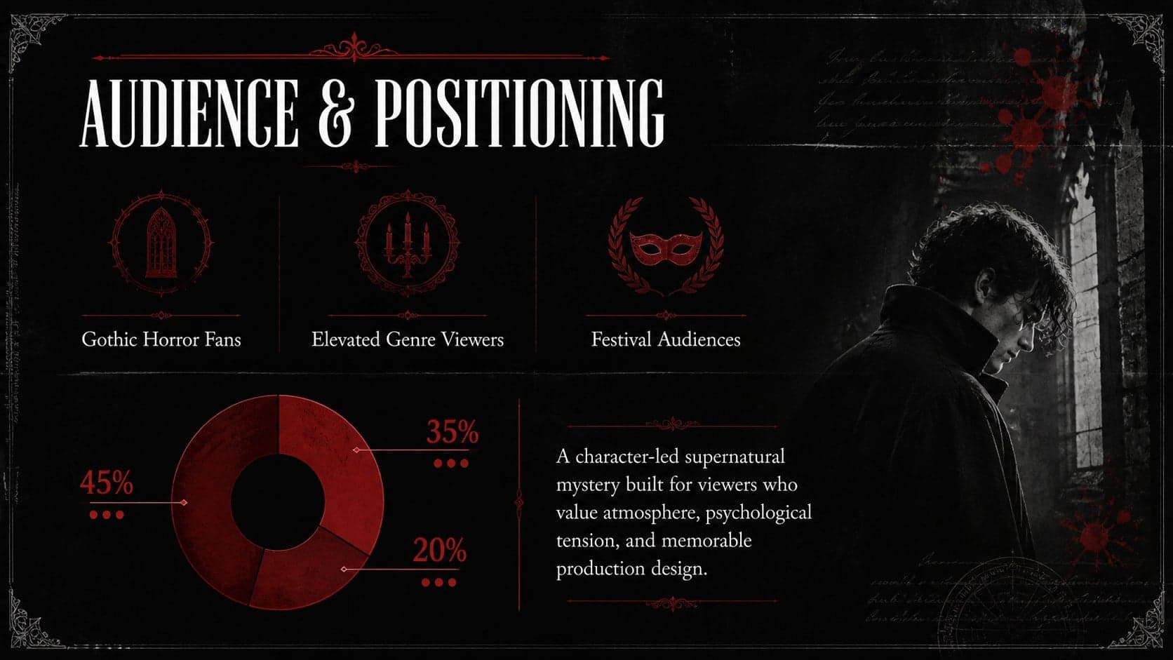 Dark cinema project presentation slide showing audience segments and market positioning with crimson data graphics.