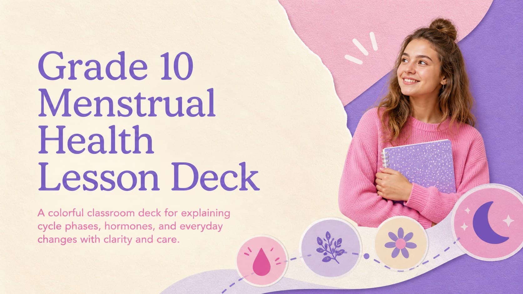 Cover of the Grade 10 menstrual health lesson deck in a colorful purple, pink, and beige classroom style.