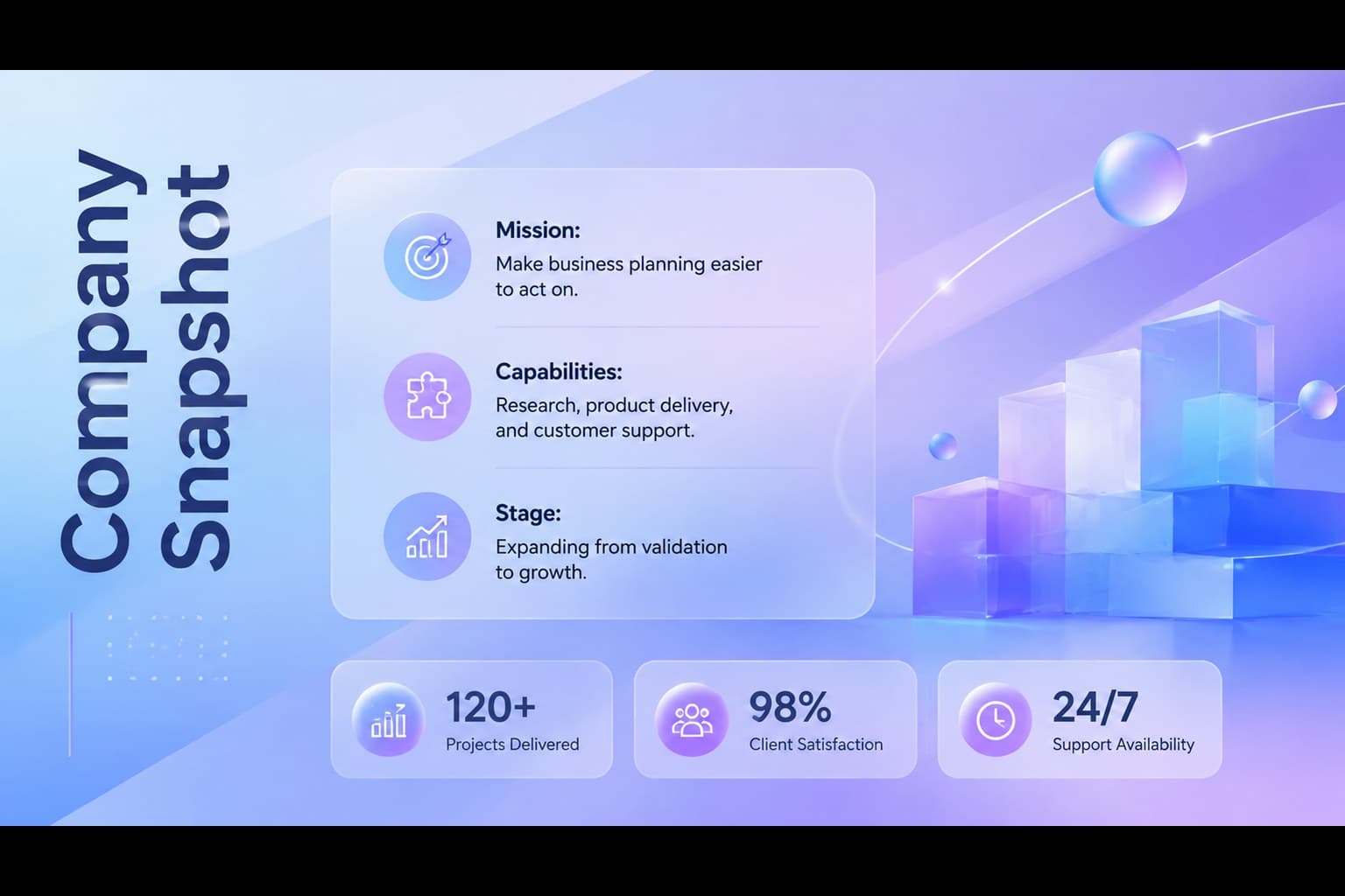 Blue and purple company snapshot slide presenting mission, capabilities, and growth stage.