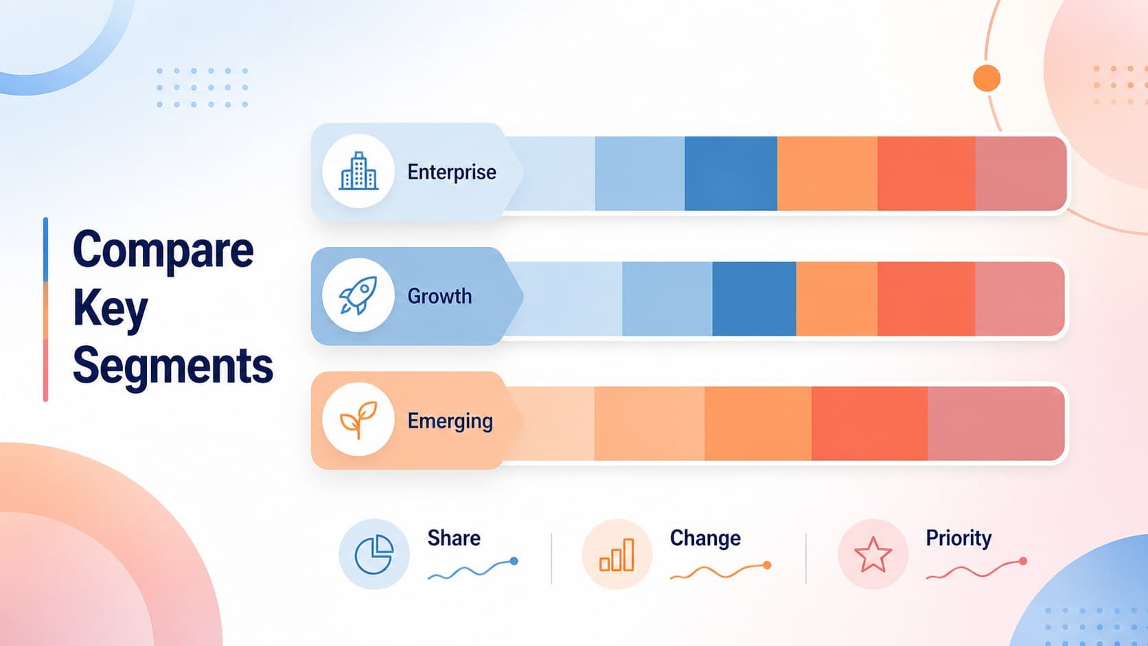 Gradient data visualization slide showing a color-coded comparison layout for business metrics and category performance.