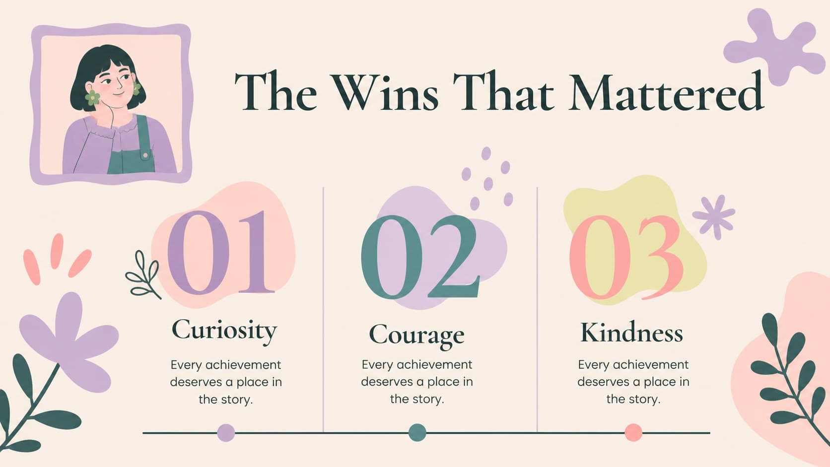Achievement highlights slide with editable award categories, short descriptions, and soft pink floral decoration.