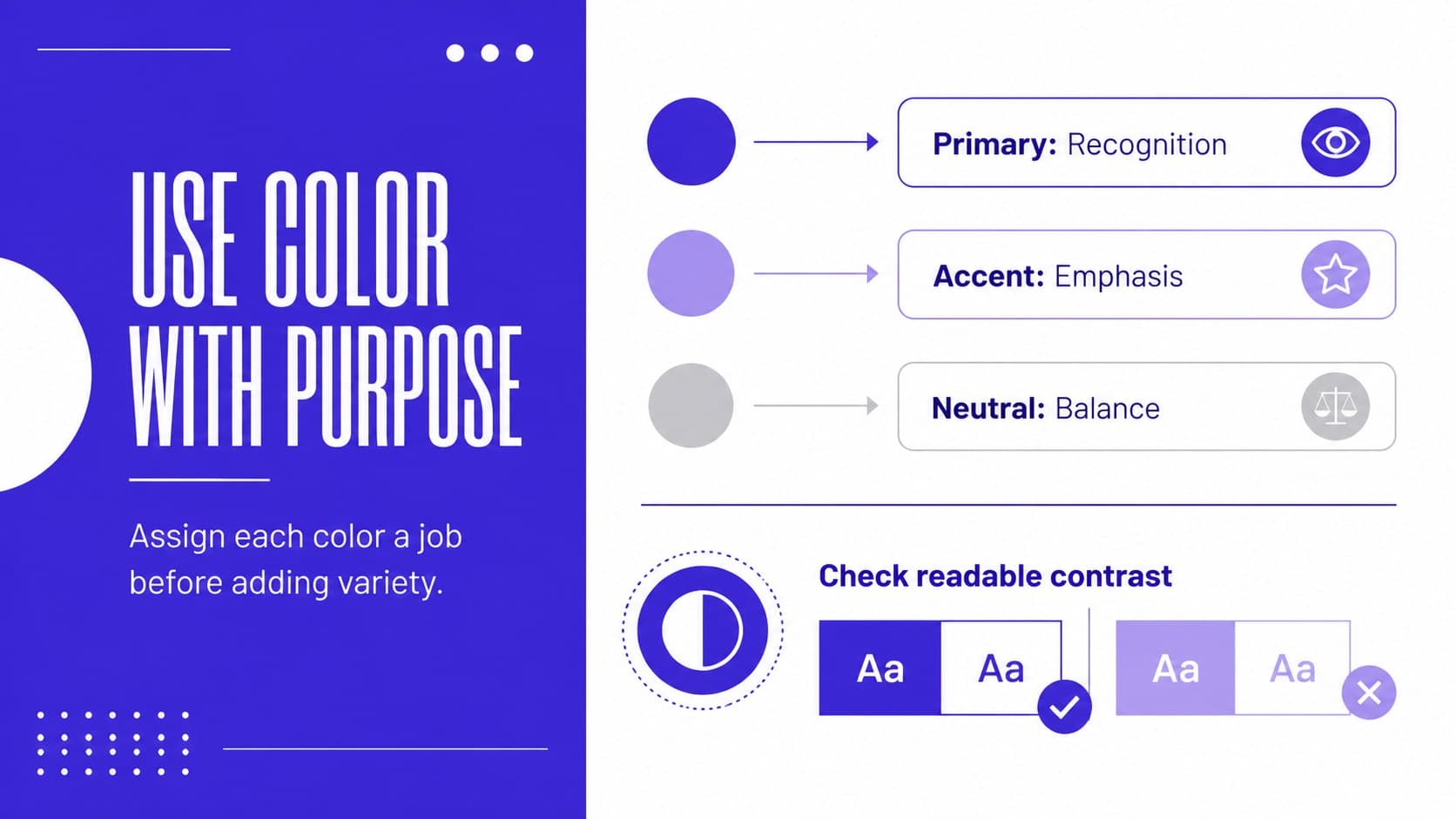 Blue geometric presentation slide explaining color roles, contrast, and accessible palette choices.