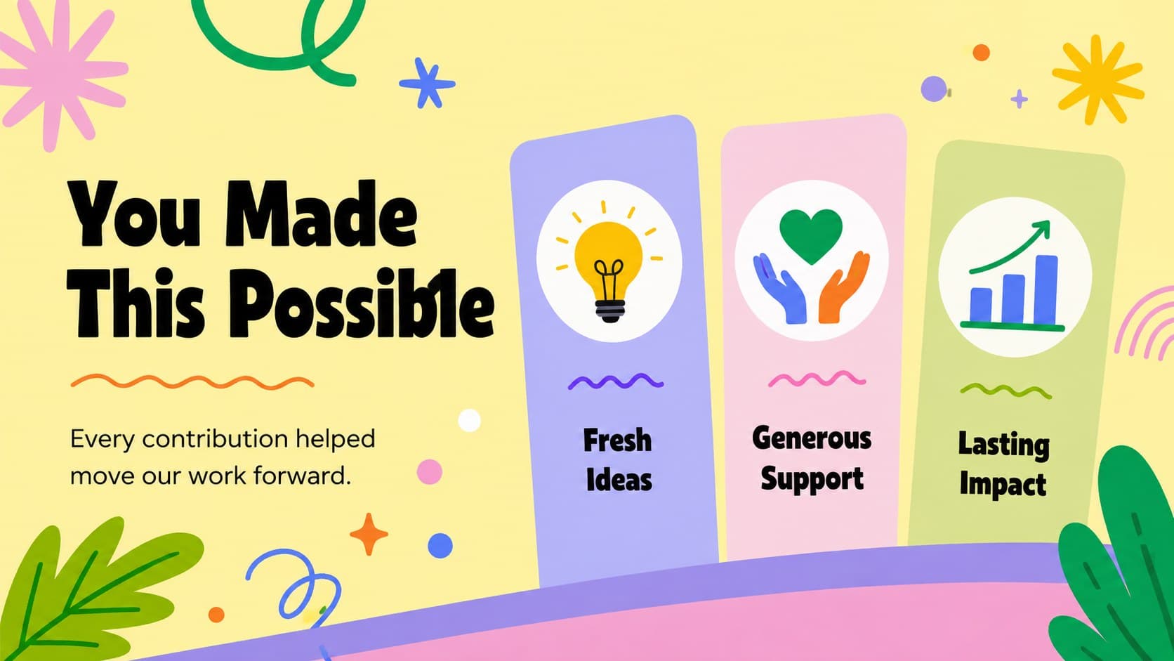 Colorful project appreciation slide highlighting three contributions in a playful gratitude message presentation.
