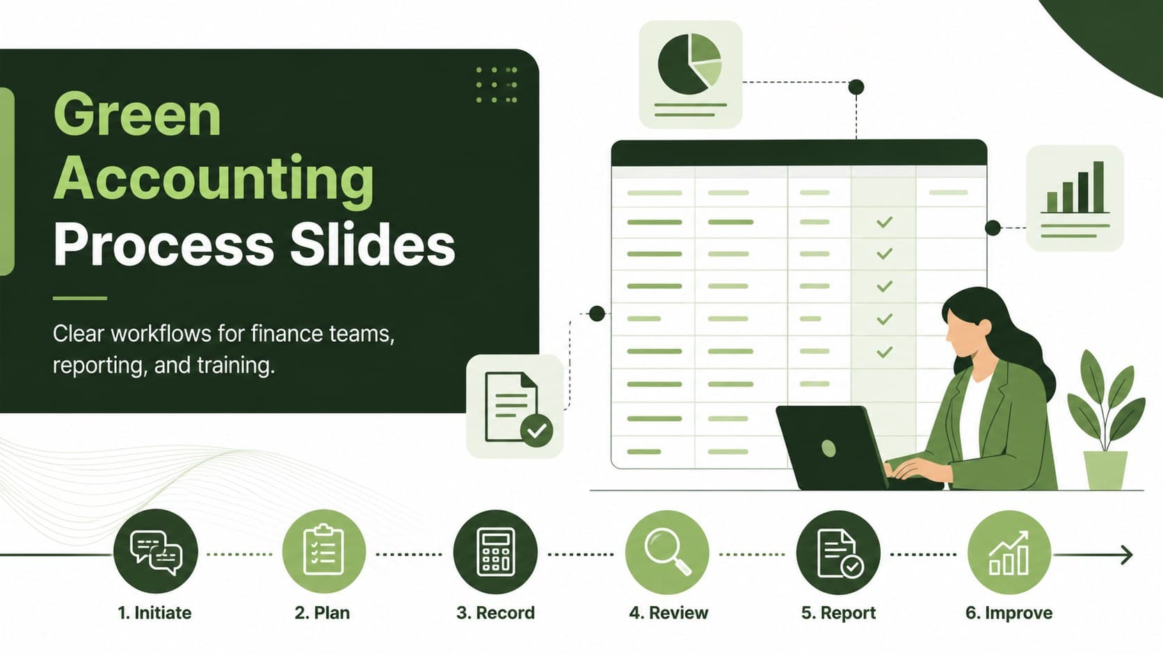 Green Accounting Process Slides preview