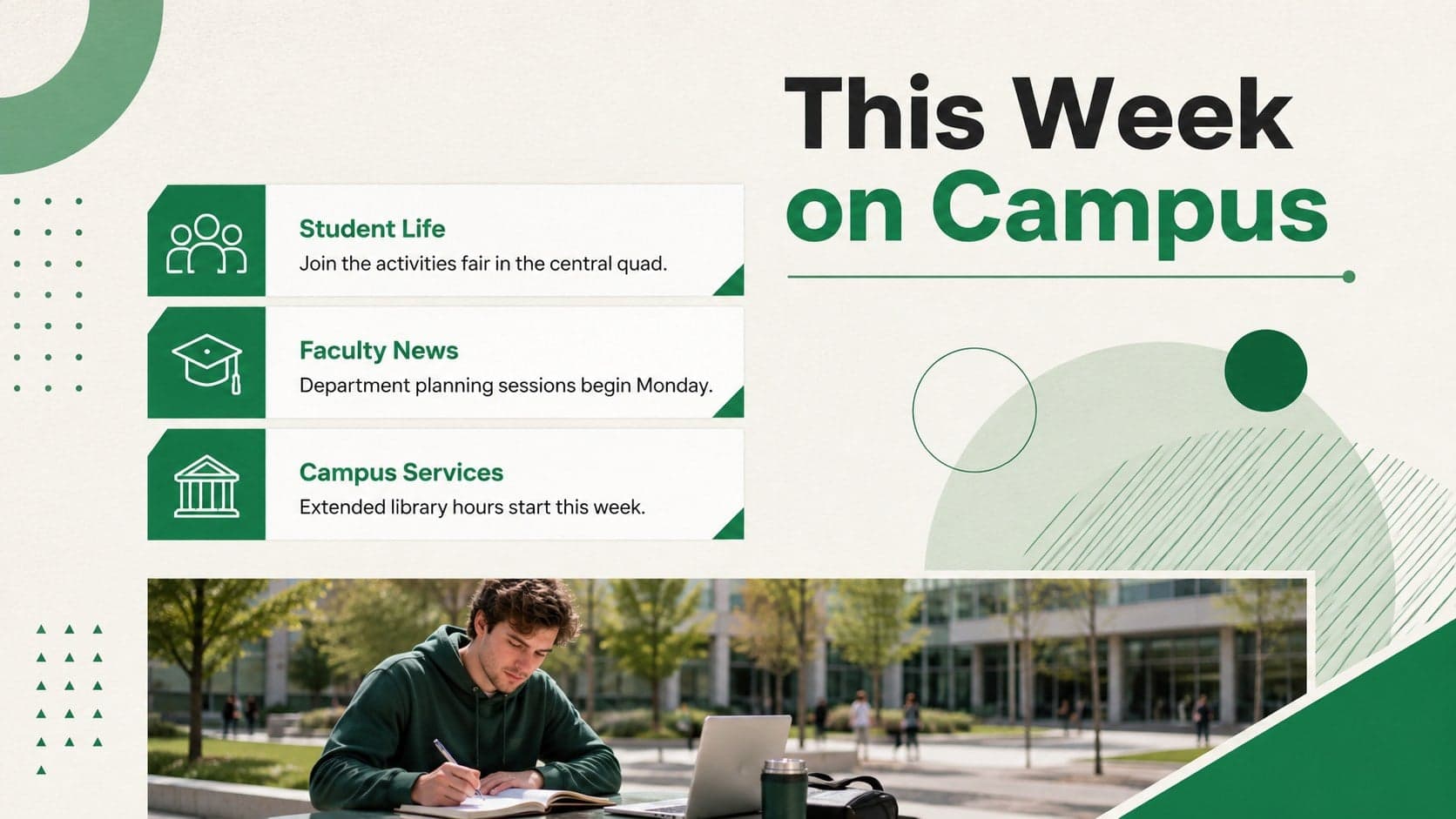 Green geometric campus presentation slide summarizing student activities, faculty news, and service reminders.