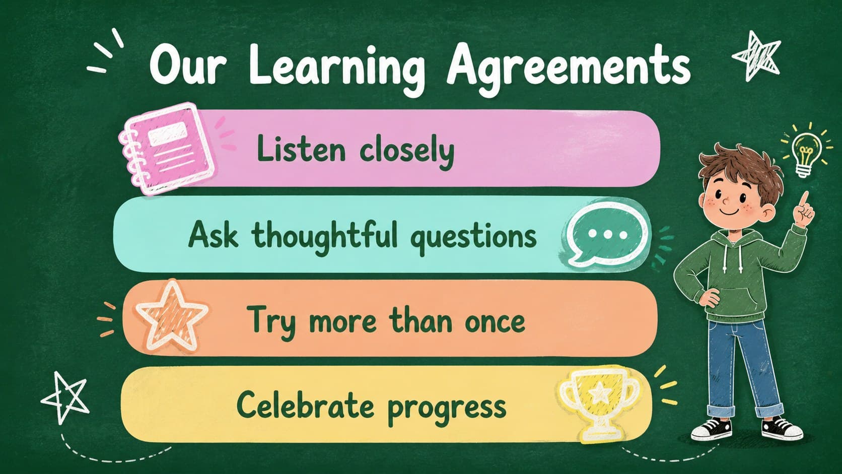 Classroom rules slide with four illustrated principles in a pastel green chalkboard lesson deck.