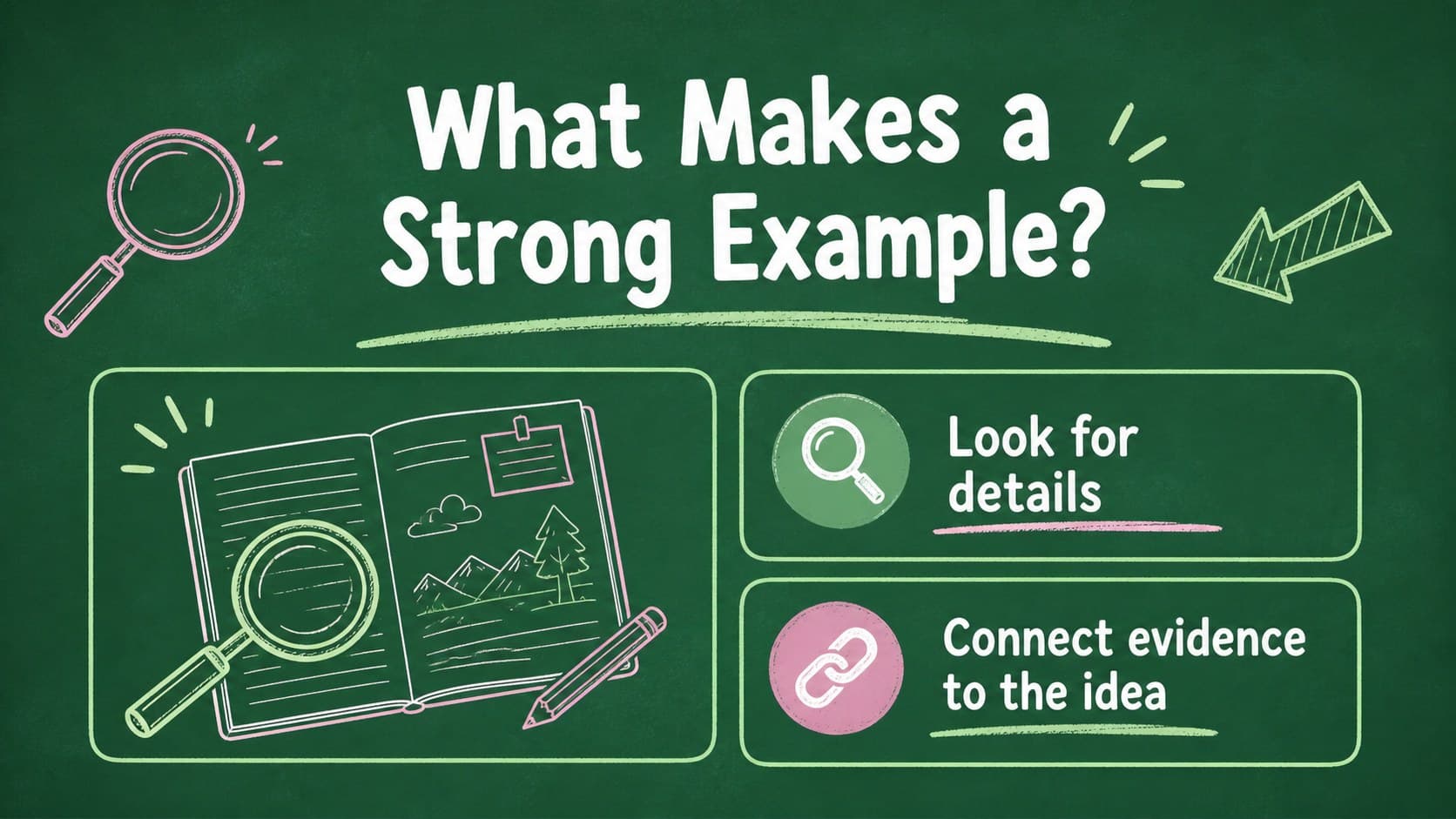 Two-column concept explanation slide from a pastel green classroom presentation design.