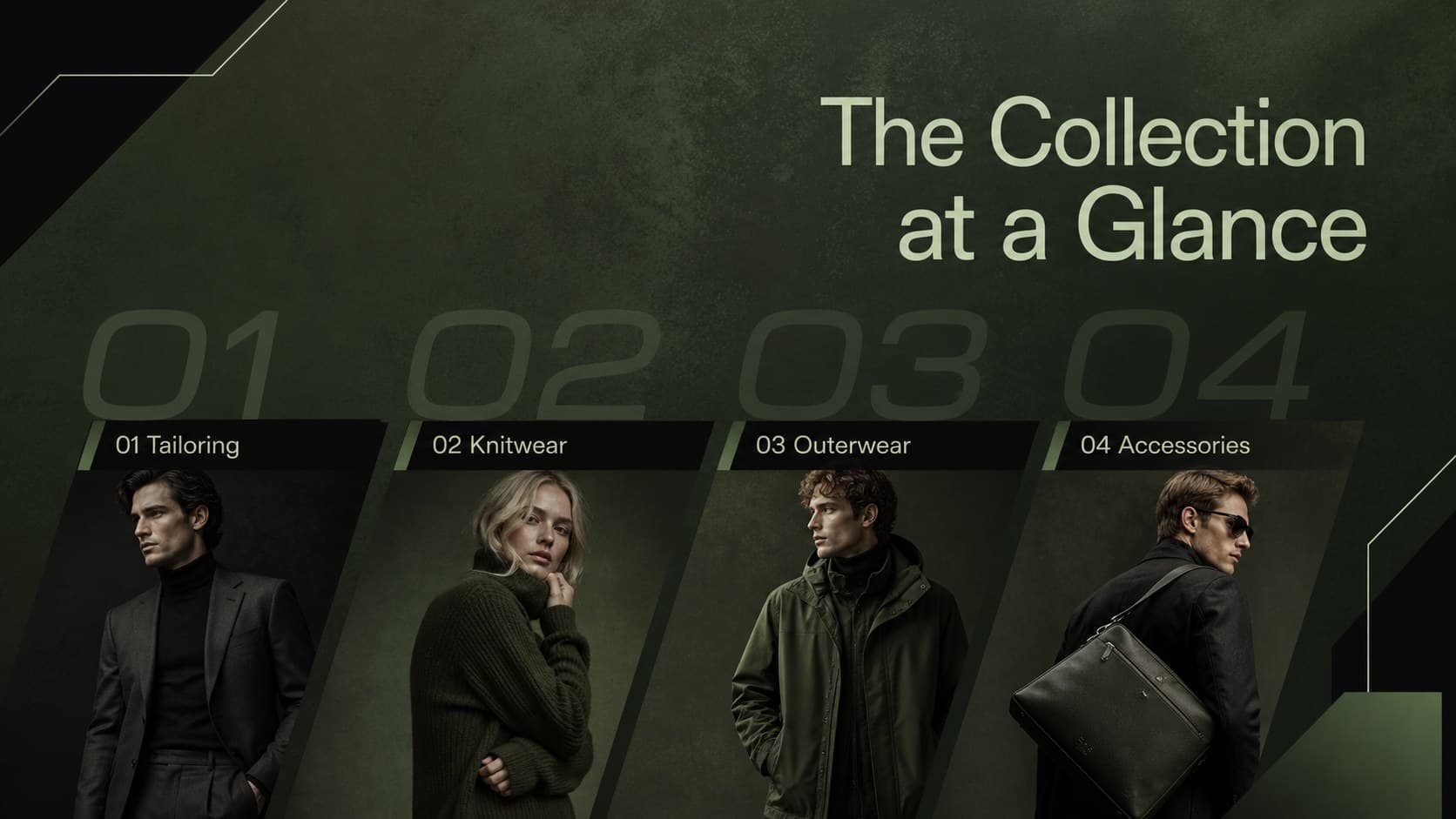 Green fashion collection overview slide with sections for tailoring, knitwear, outerwear, and accessories.