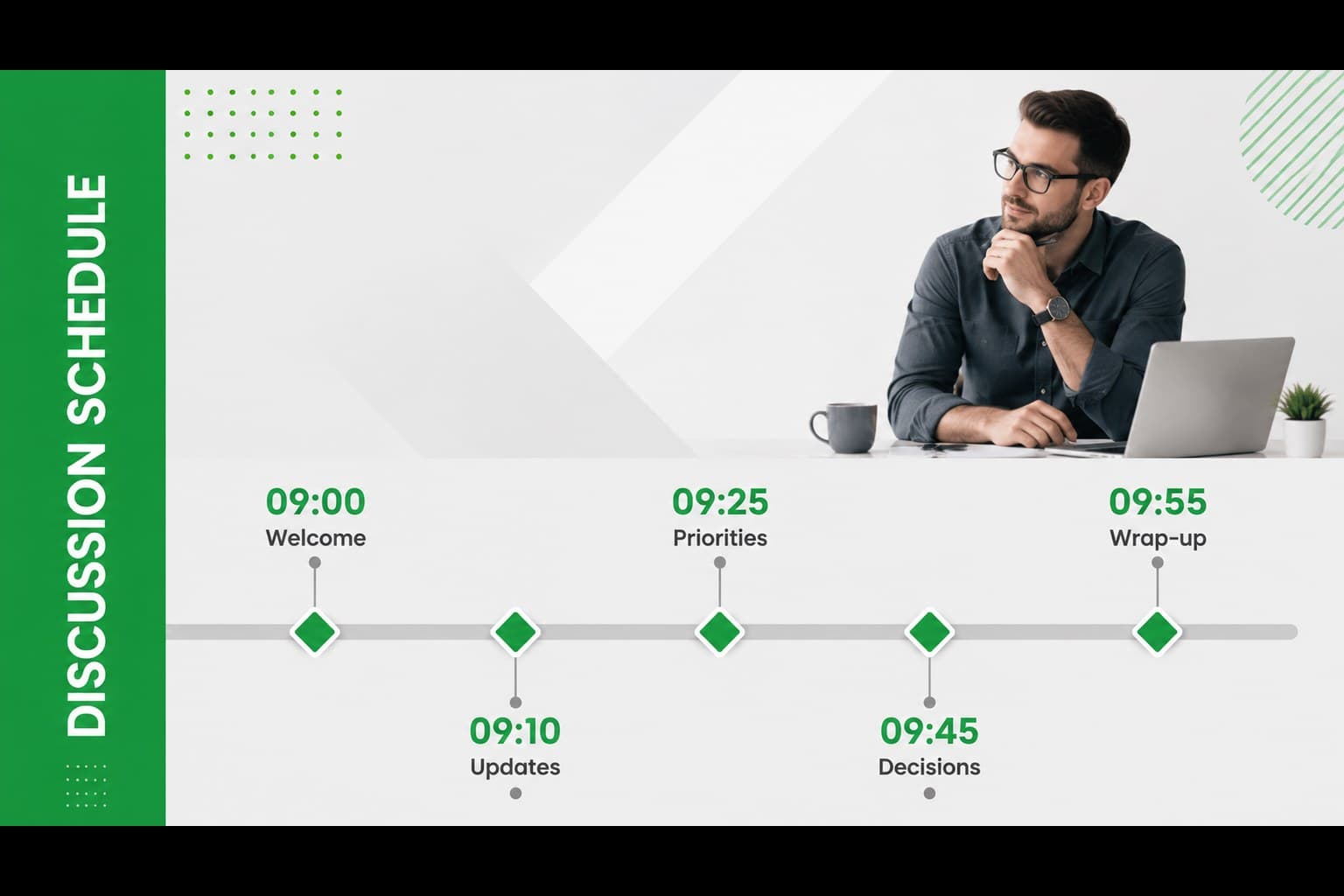 Timed meeting schedule with five discussion blocks in a green gray corporate slide deck.