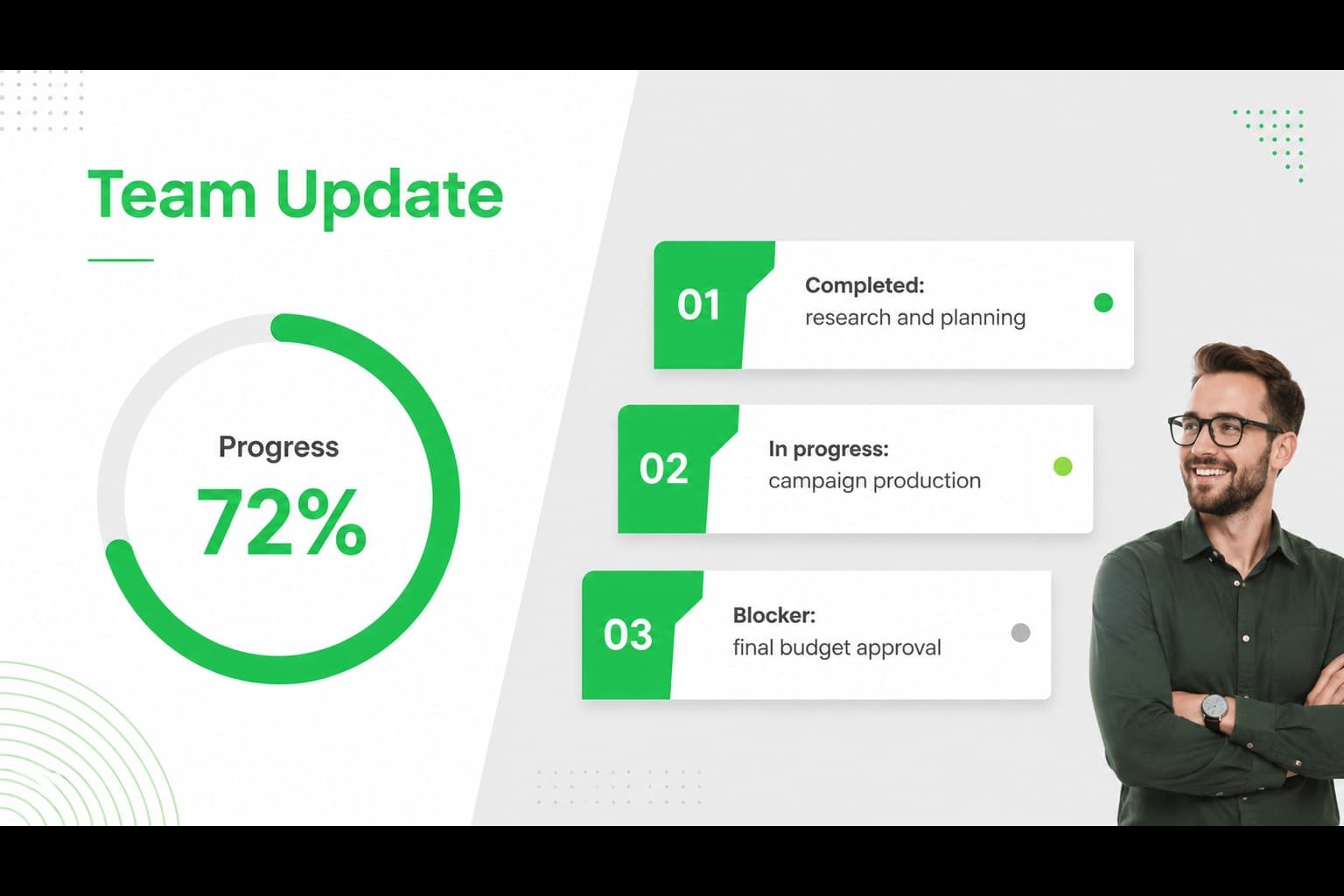 Department update dashboard showing progress, achievements, and blockers for a project review meeting.