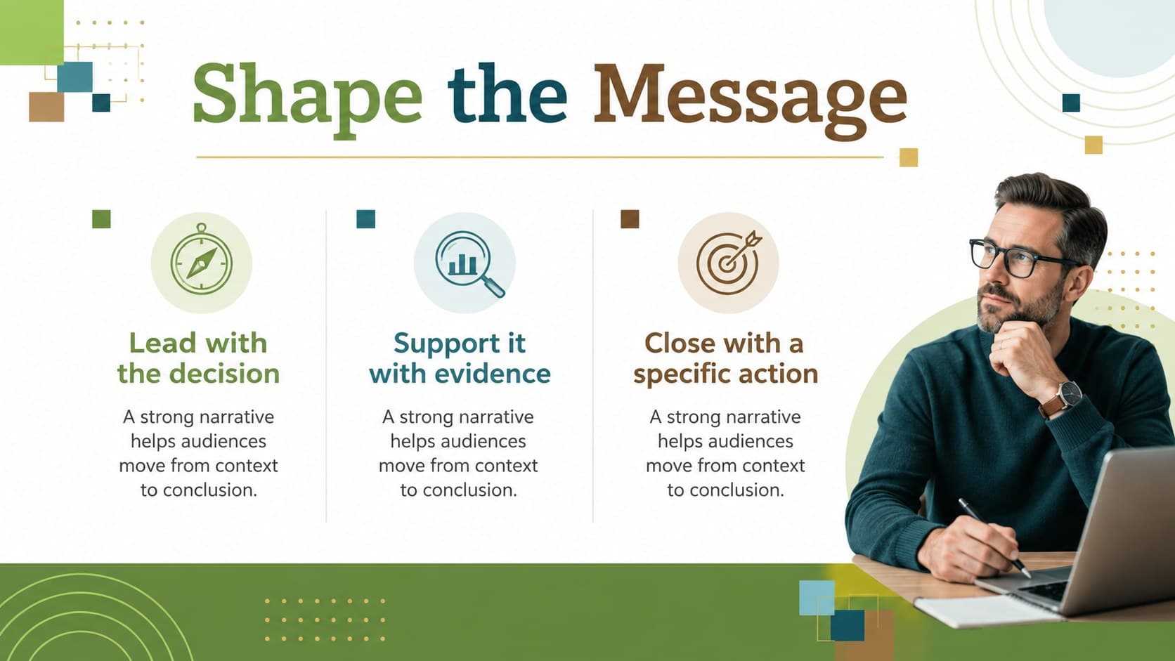 Editable corporate grid slide presenting three principles for shaping a clear business message.
