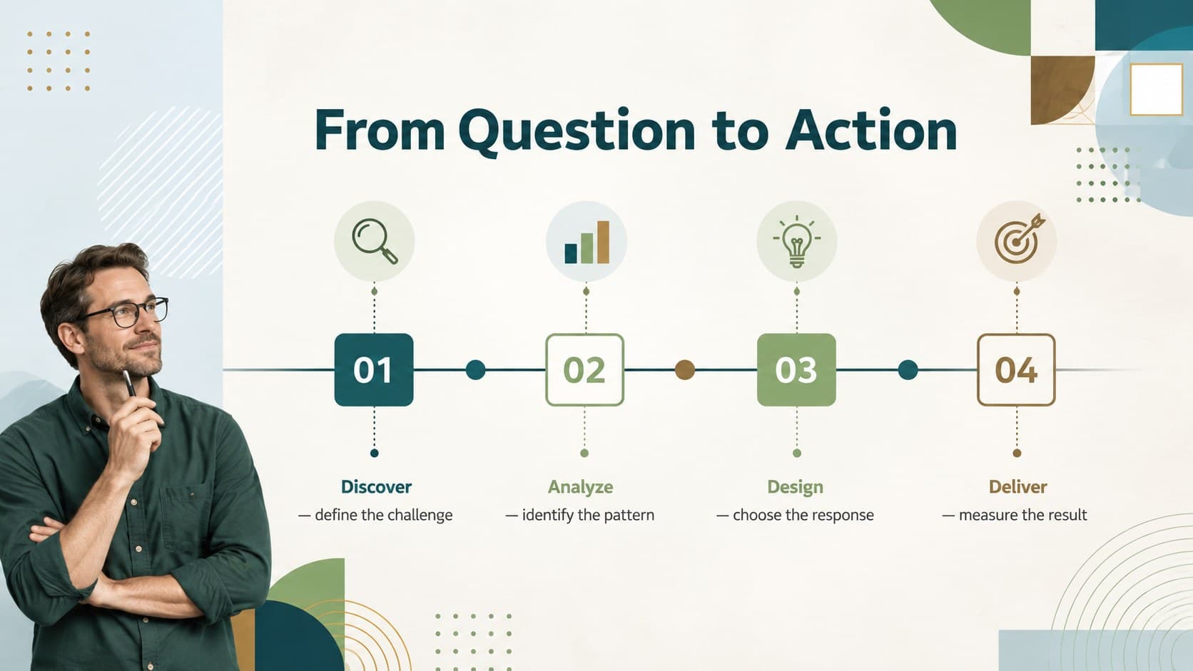 Green geometric presentation theme showing a four-stage workflow with connected square markers.