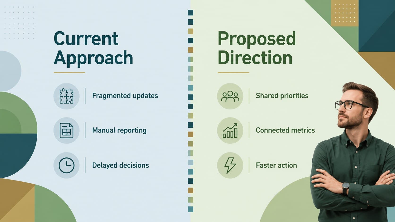 Professional green comparison slide contrasting the current approach with a proposed direction.