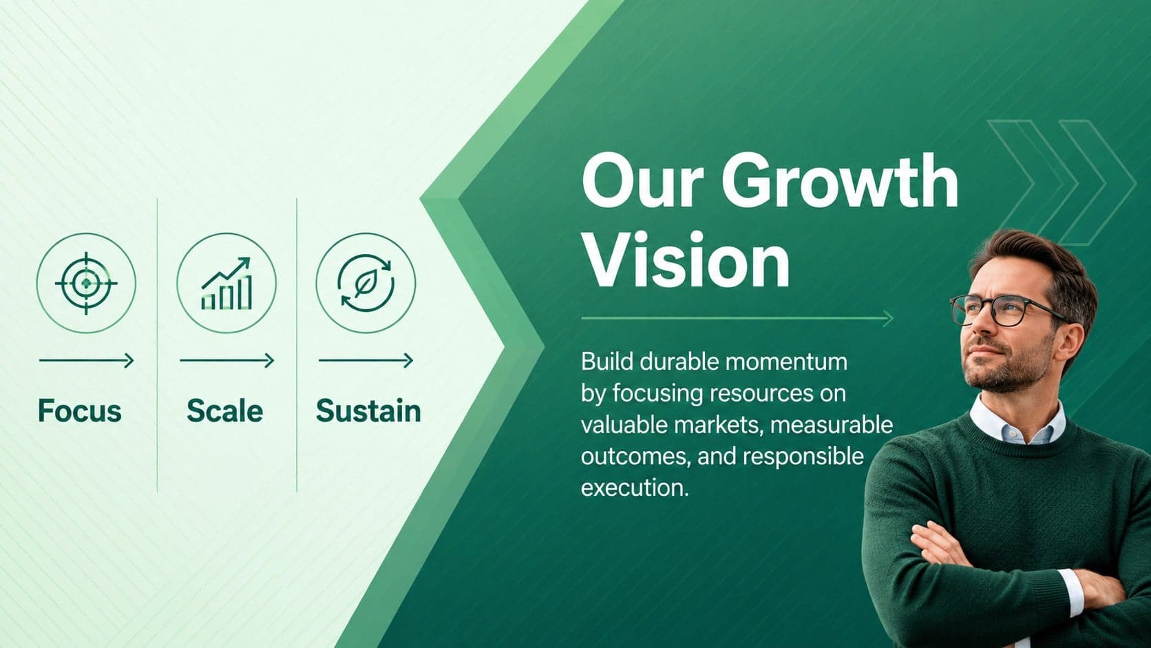 Professional green business slide presenting a concise growth vision and three strategic principles.