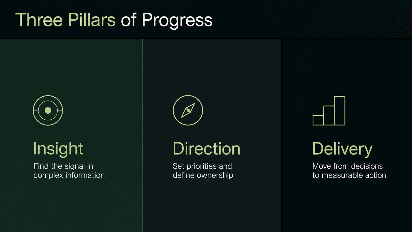 Editable dark presentation theme showing three strategic service pillars in a structured green layout.