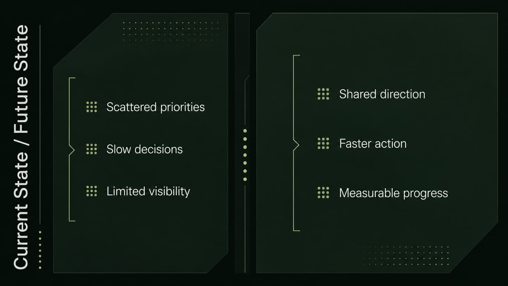 Dark green business presentation comparing current challenges with a focused future approach.