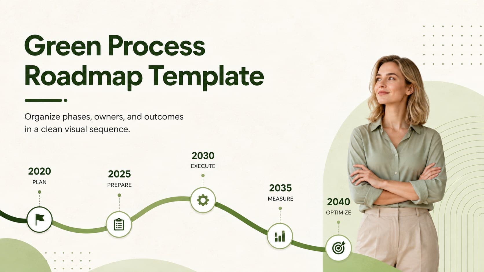 Green Process Roadmap Template preview