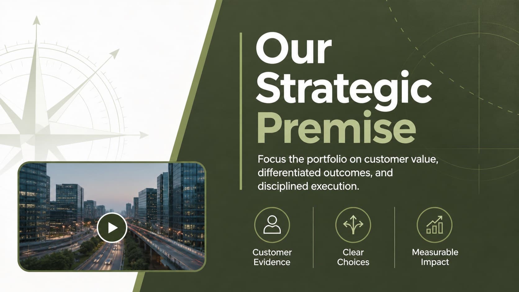 Executive premise slide explaining the central objective of a product strategy roadmap deck.