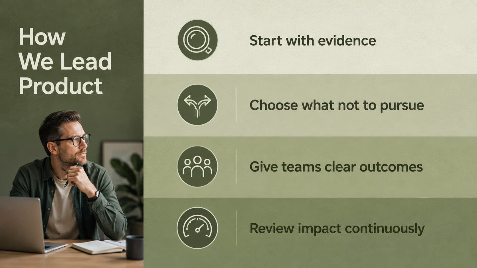 Product leadership principles slide presenting four practical decision-making commitments.