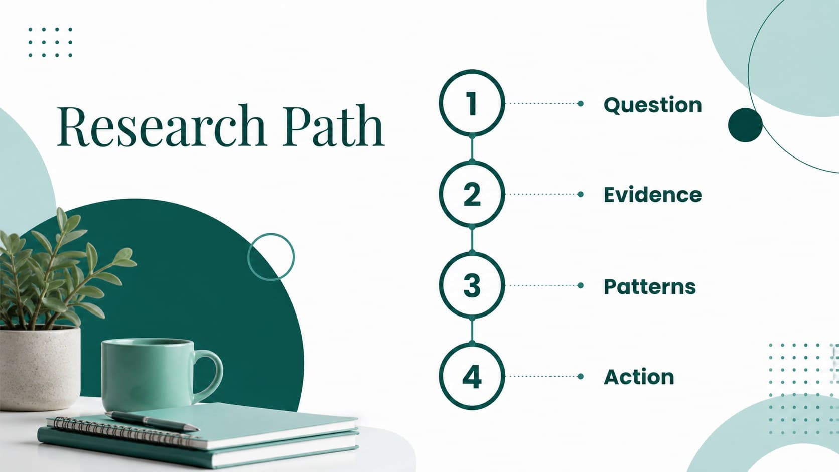Agenda slide outlining research questions, evidence, and practical mental health takeaways.