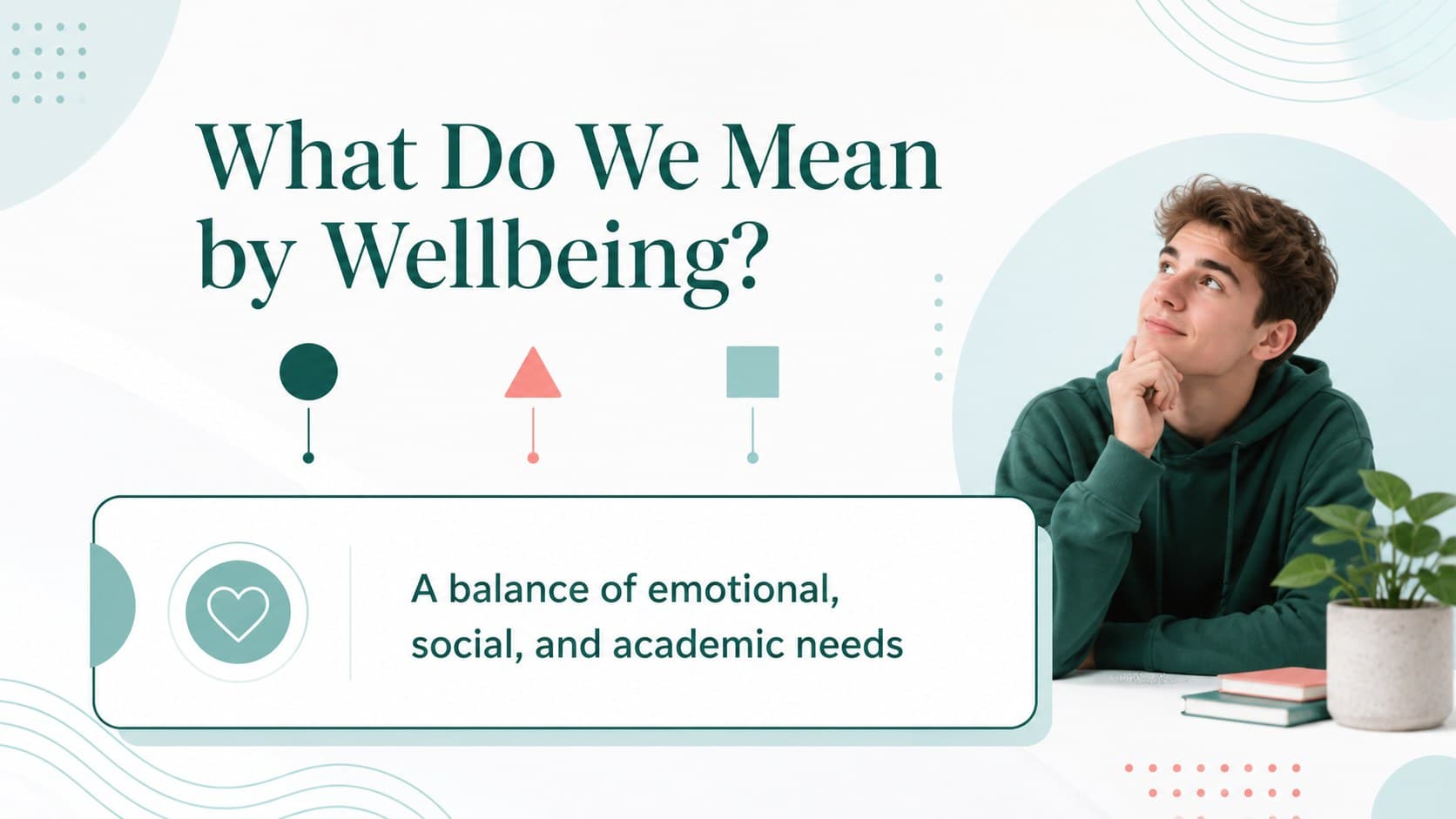 Mental health research slide defining wellbeing, stress, and emotional support concepts.