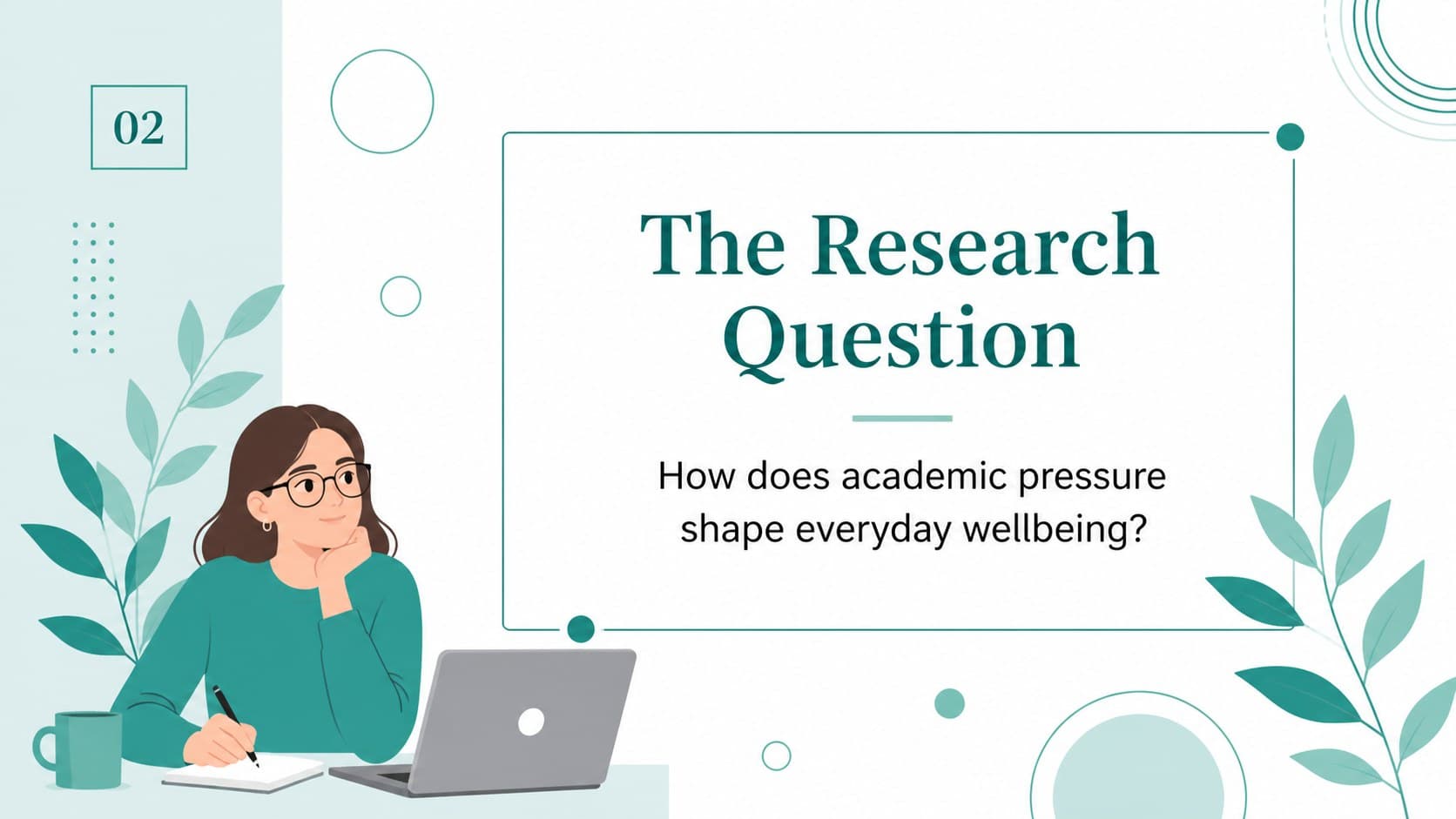 Psychology presentation slide showing a structured mental health research question.