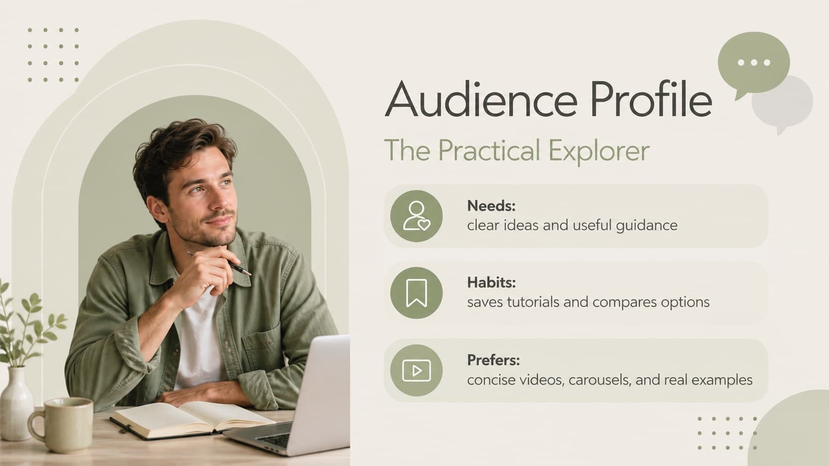 Audience profile slide for a social media planning deck showing needs, habits, and preferred content.