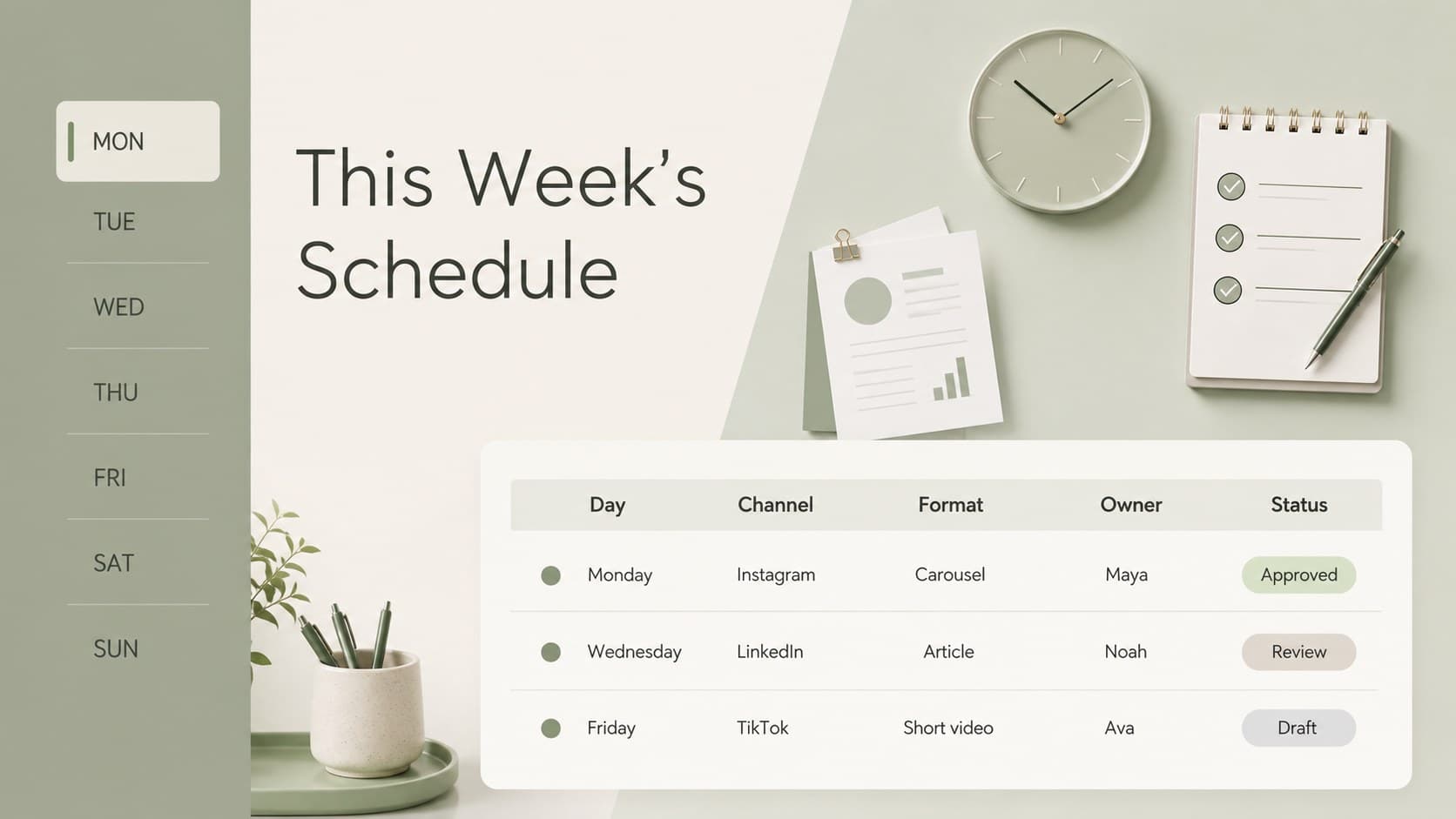 Weekly post scheduling presentation slide with channels, formats, owners, and publishing status.