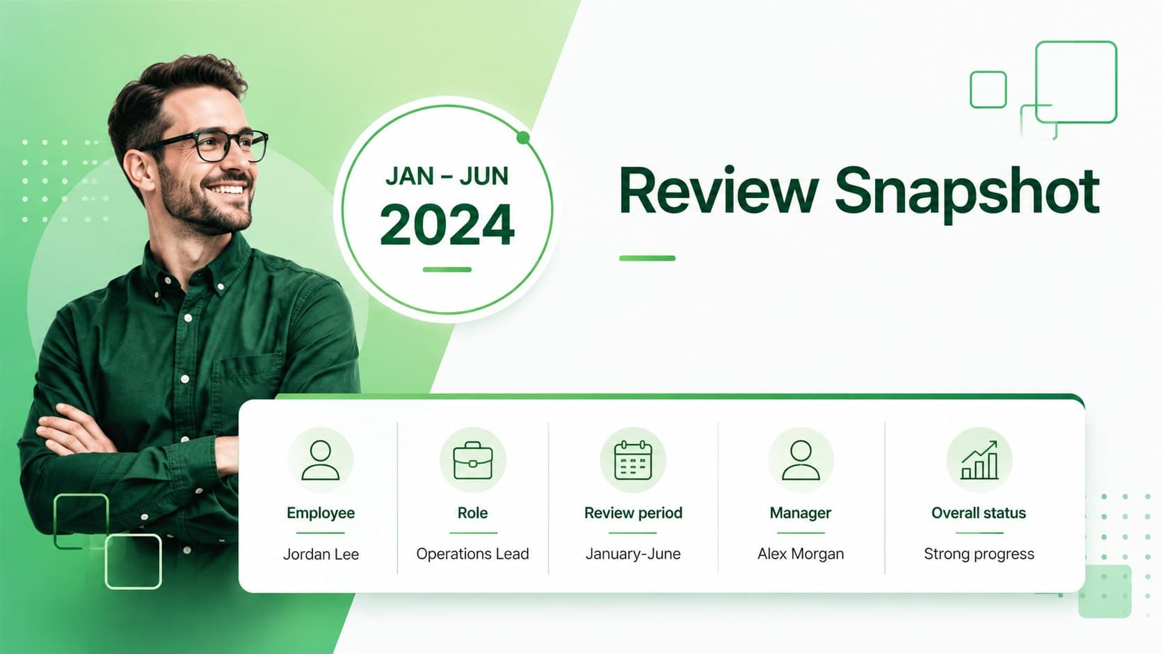 Employee review snapshot summarizing review period, role, manager, and overall appraisal status.