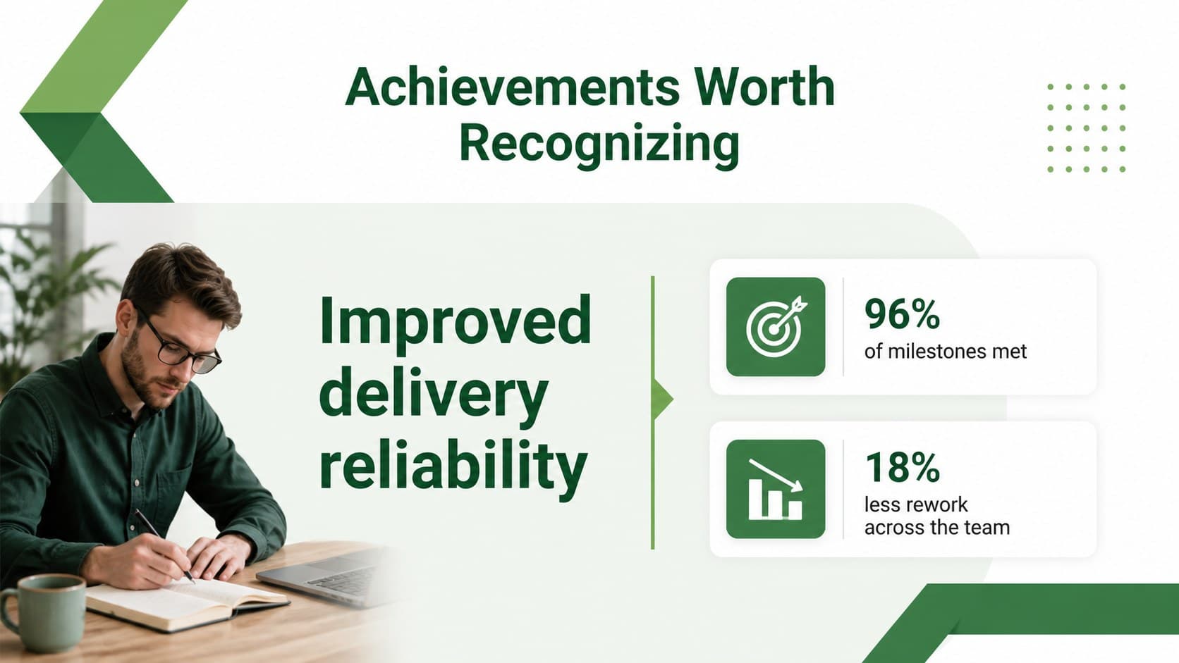 Achievement highlights slide showing measurable employee contributions in a green modern layout.