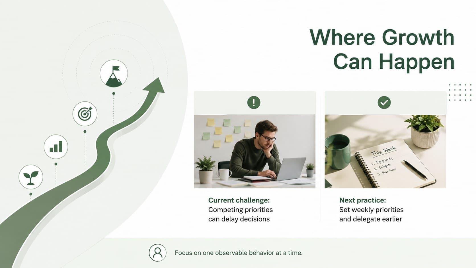 Growth opportunities slide identifying prioritization and delegation goals for employee development.