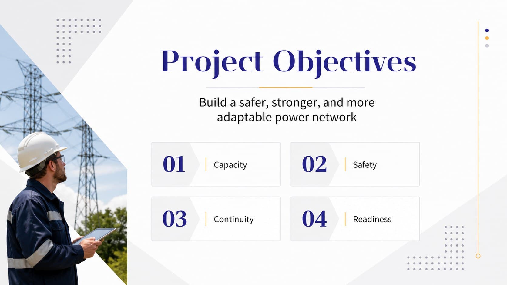 Project objectives slide showing measurable goals for an electrical network upgrade.