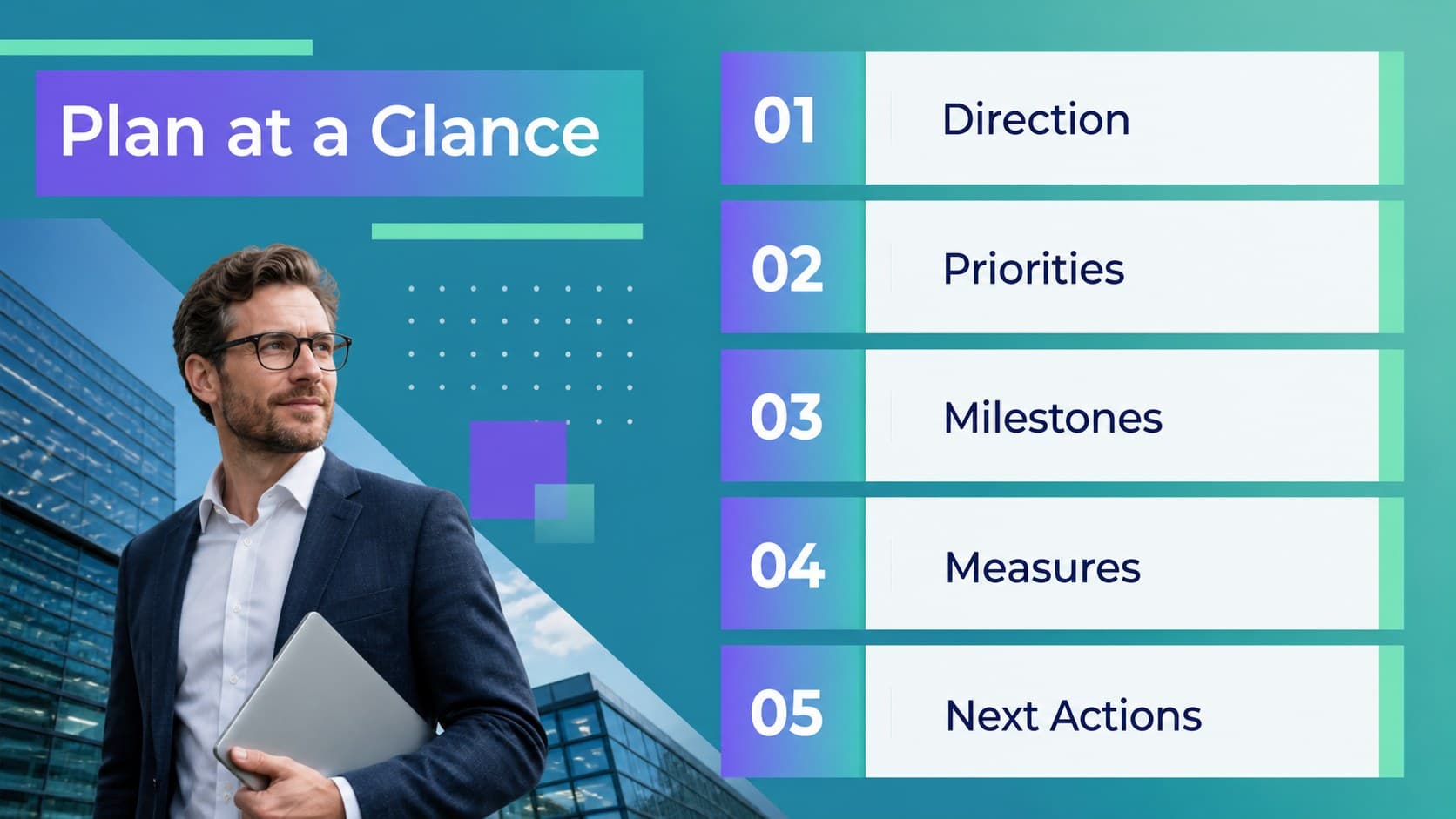 Agenda slide outlining the sections of a business growth planning presentation in a violet and green layout.