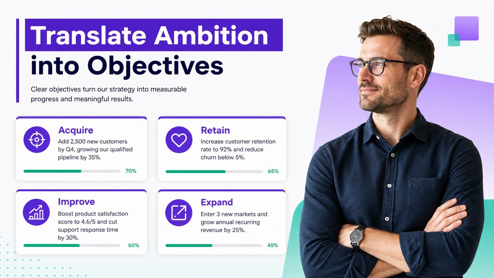 Objectives slide presenting quarterly targets in an editable company expansion presentation.
