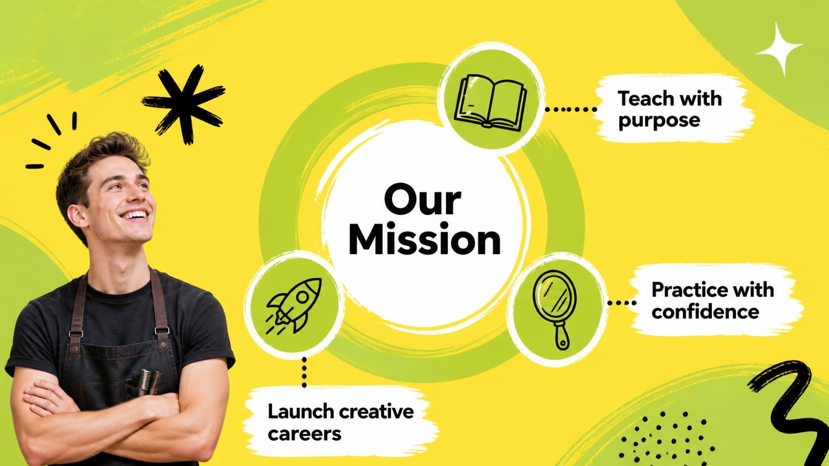 Mission slide for a beauty school enrollment deck with bold yellow and green typography.