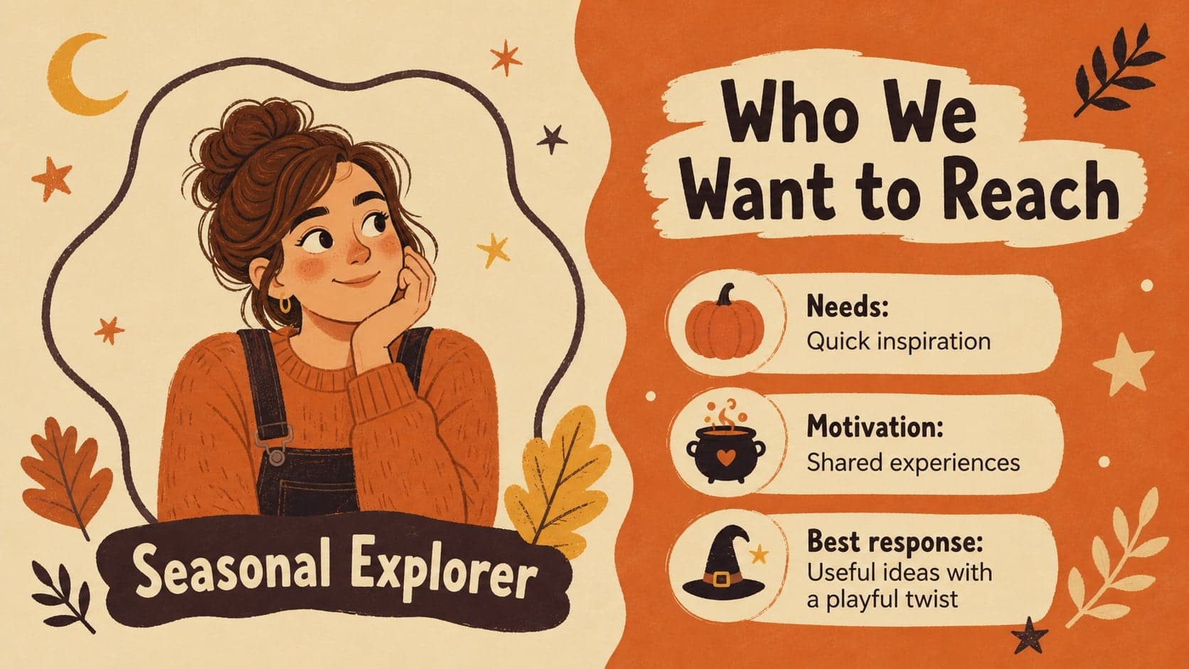 Autumn social media strategy slide presenting a target audience profile and communication needs.