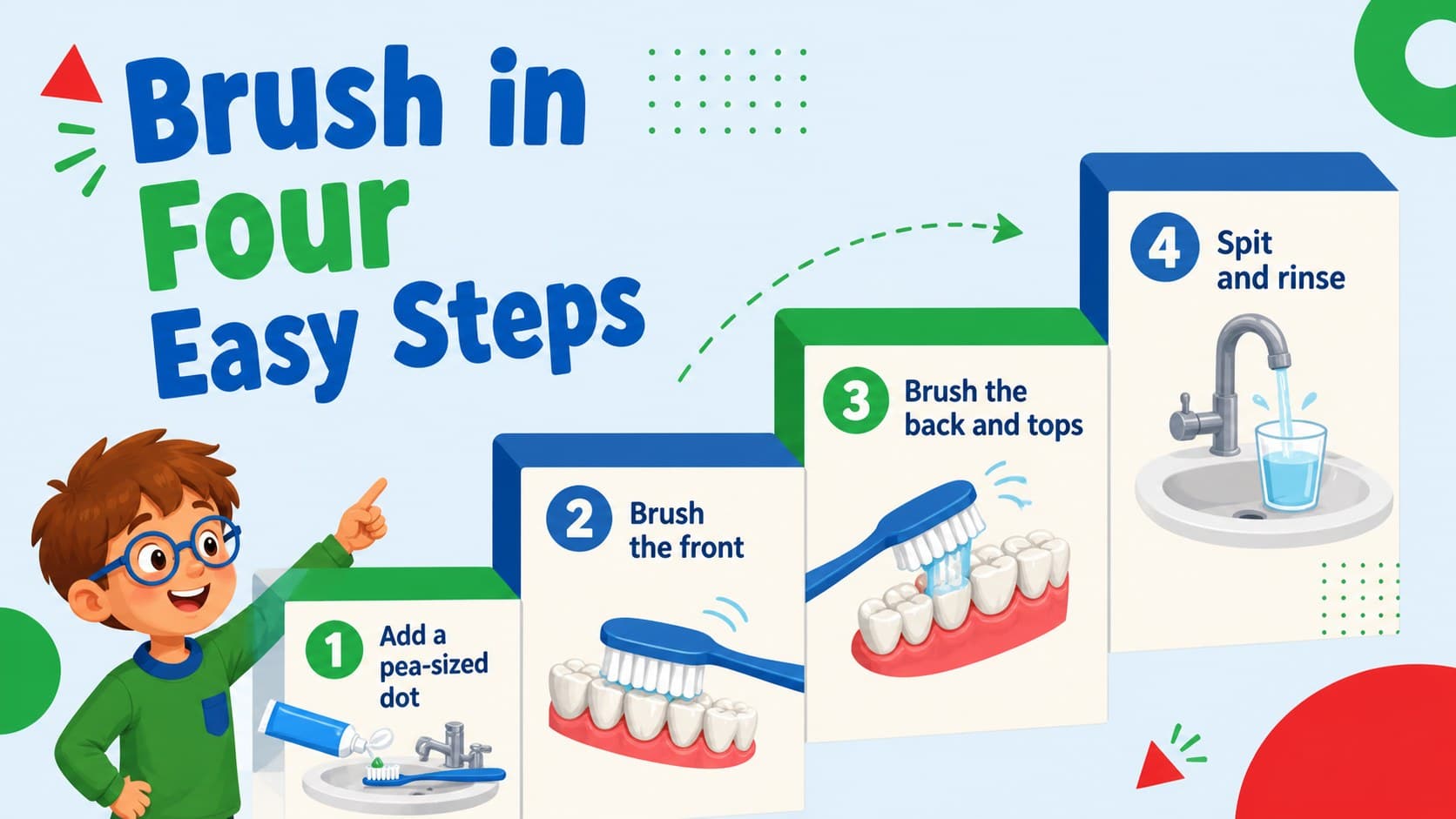 Visual tooth brushing routine for kids with four simple illustrated steps.