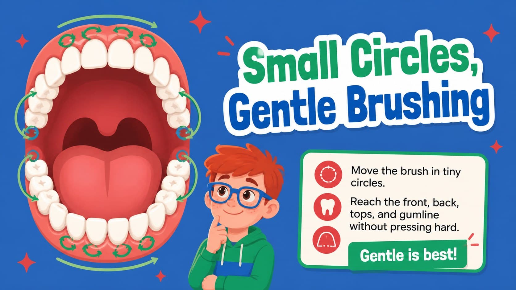 Healthy teeth classroom lesson slide demonstrating gentle circular brushing motions.