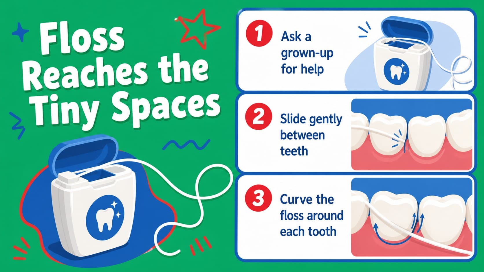 Kid-friendly dental education slide introducing flossing between teeth.