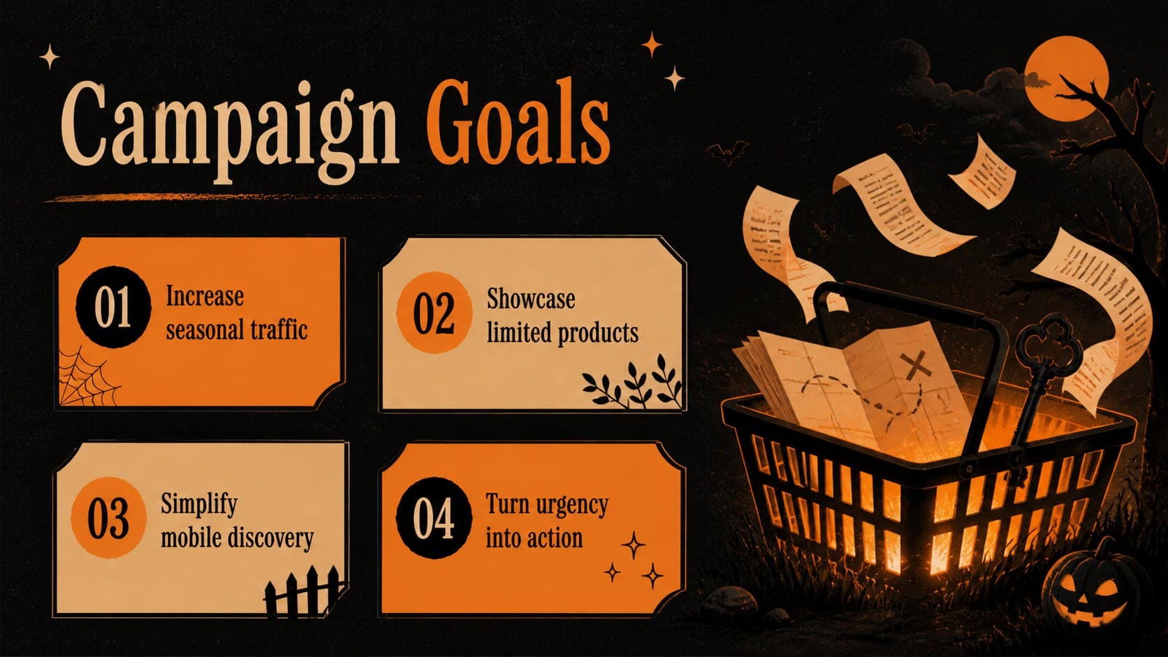 Campaign goals slide outlining objectives for a spooky seasonal ecommerce launch.