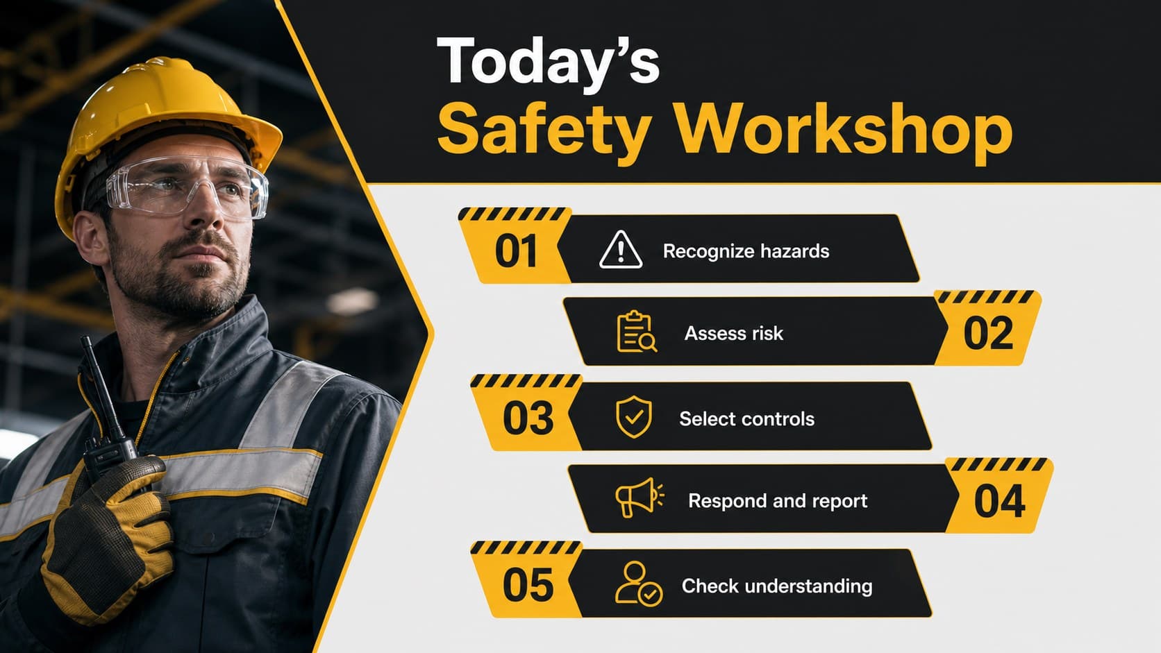 Hazard control workshop agenda slide outlining five industrial safety training topics.