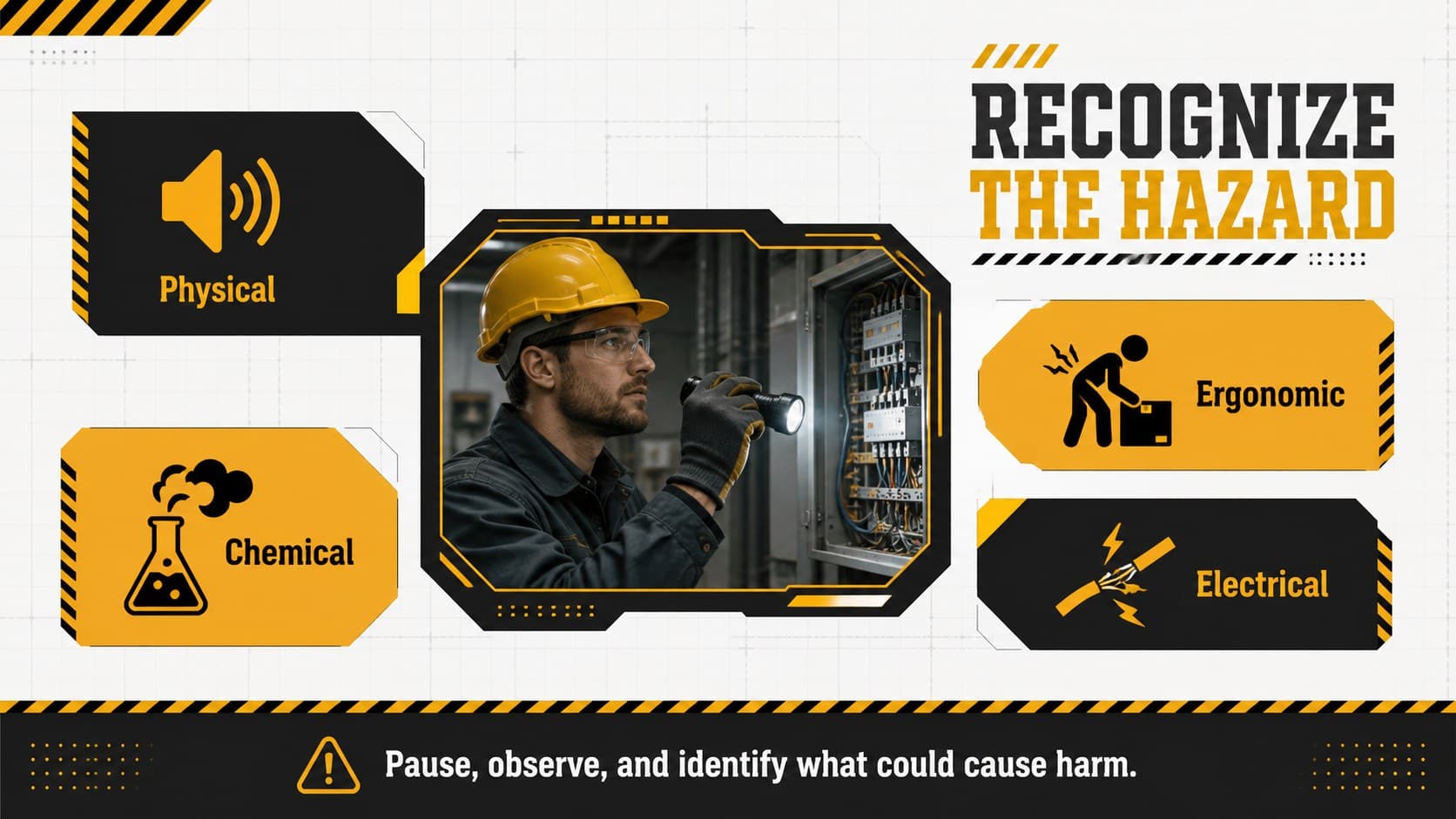 Workplace hazard prevention presentation slide showing physical, chemical, ergonomic, and electrical risks.