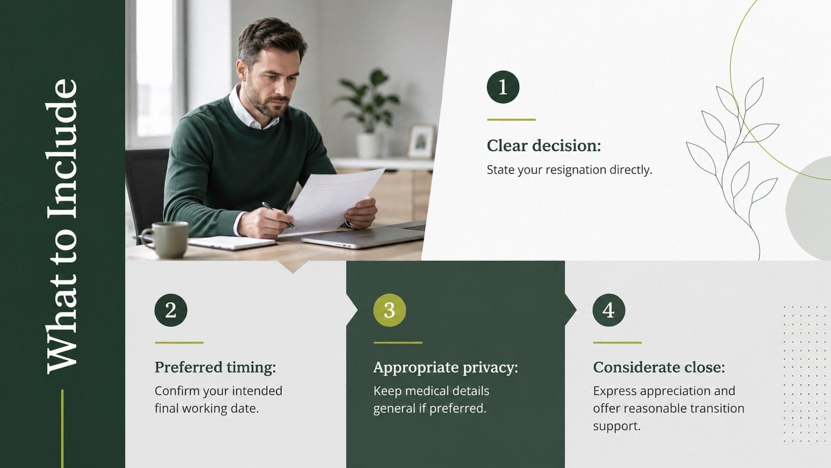 Professional resignation wording guide with privacy, timing, appreciation, and transition sections.