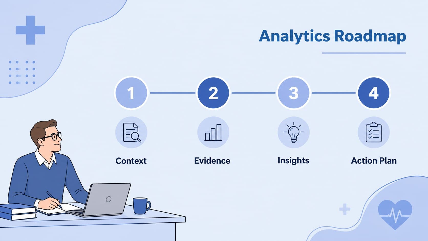 Agenda slide outlining the sections of a healthcare analytics strategy presentation in blue illustrated style.