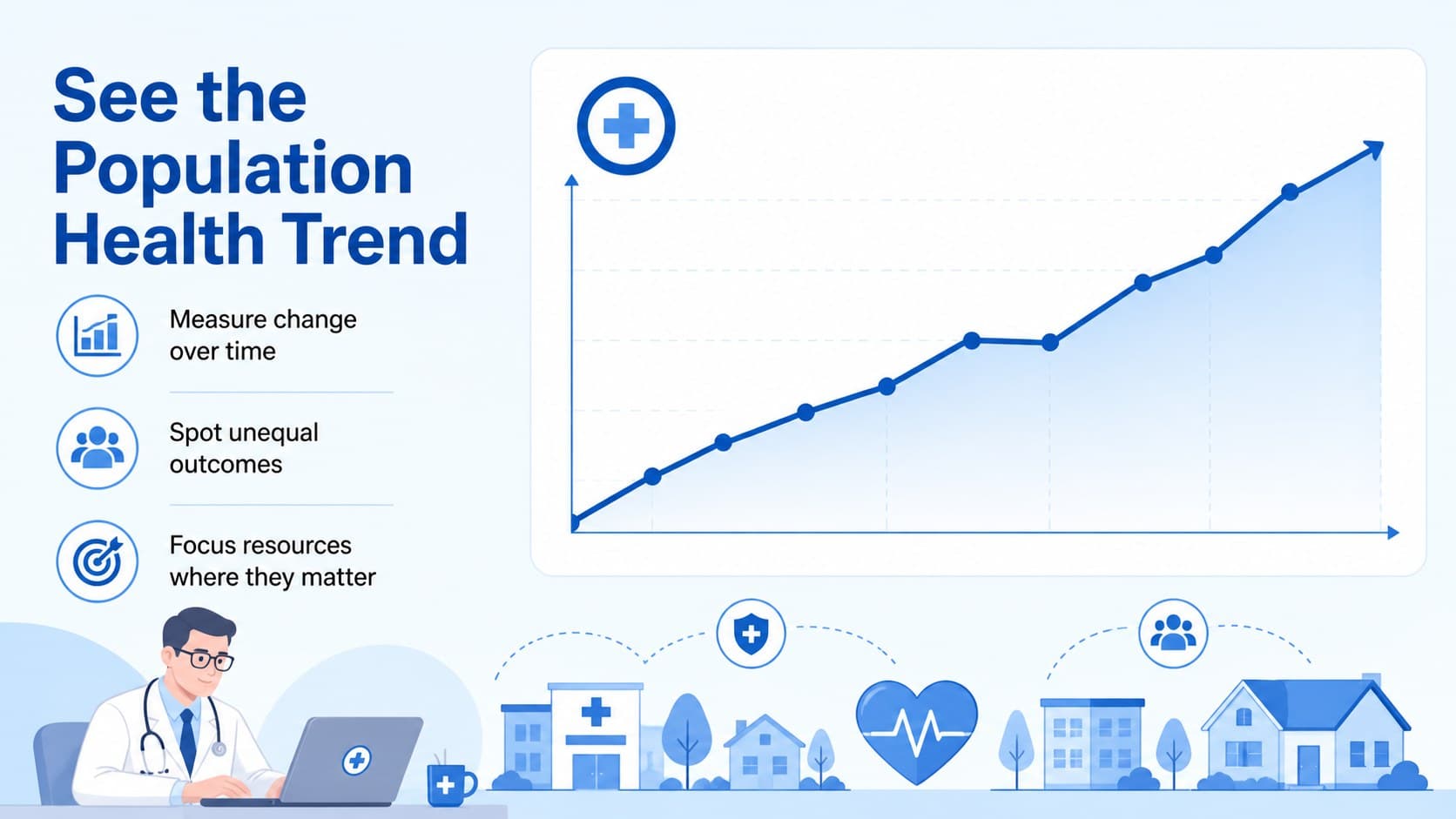 Population health trends slide displaying blue illustrated line charts and community health indicators.