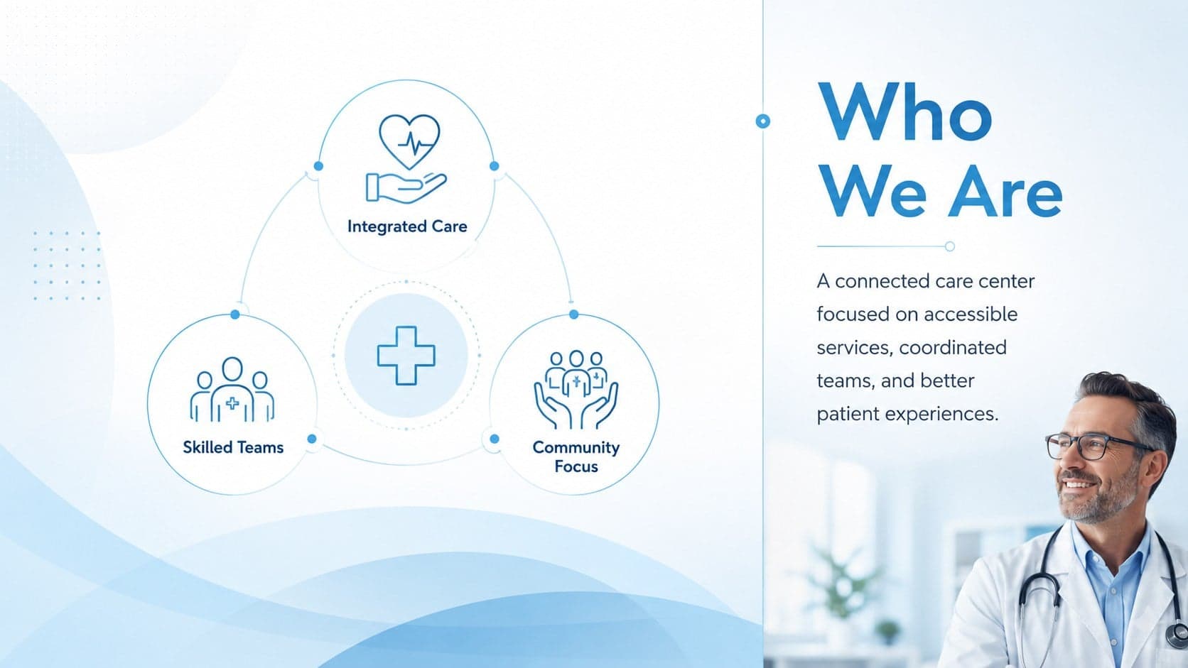Healthcare organization overview slide featuring mission, care model, and facility highlights.
