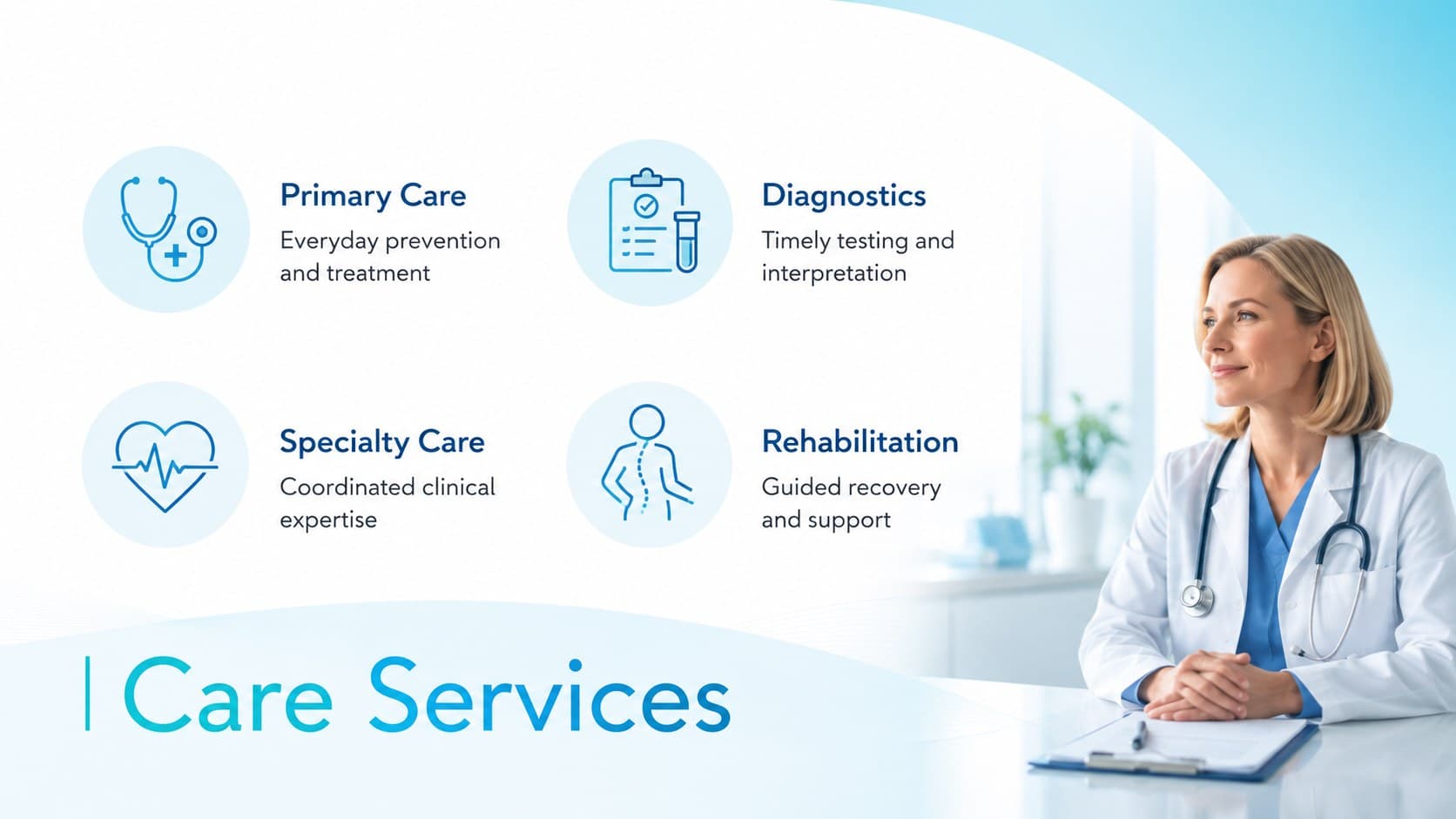 Clinic services presentation slide with four healthcare service categories and simple icons.