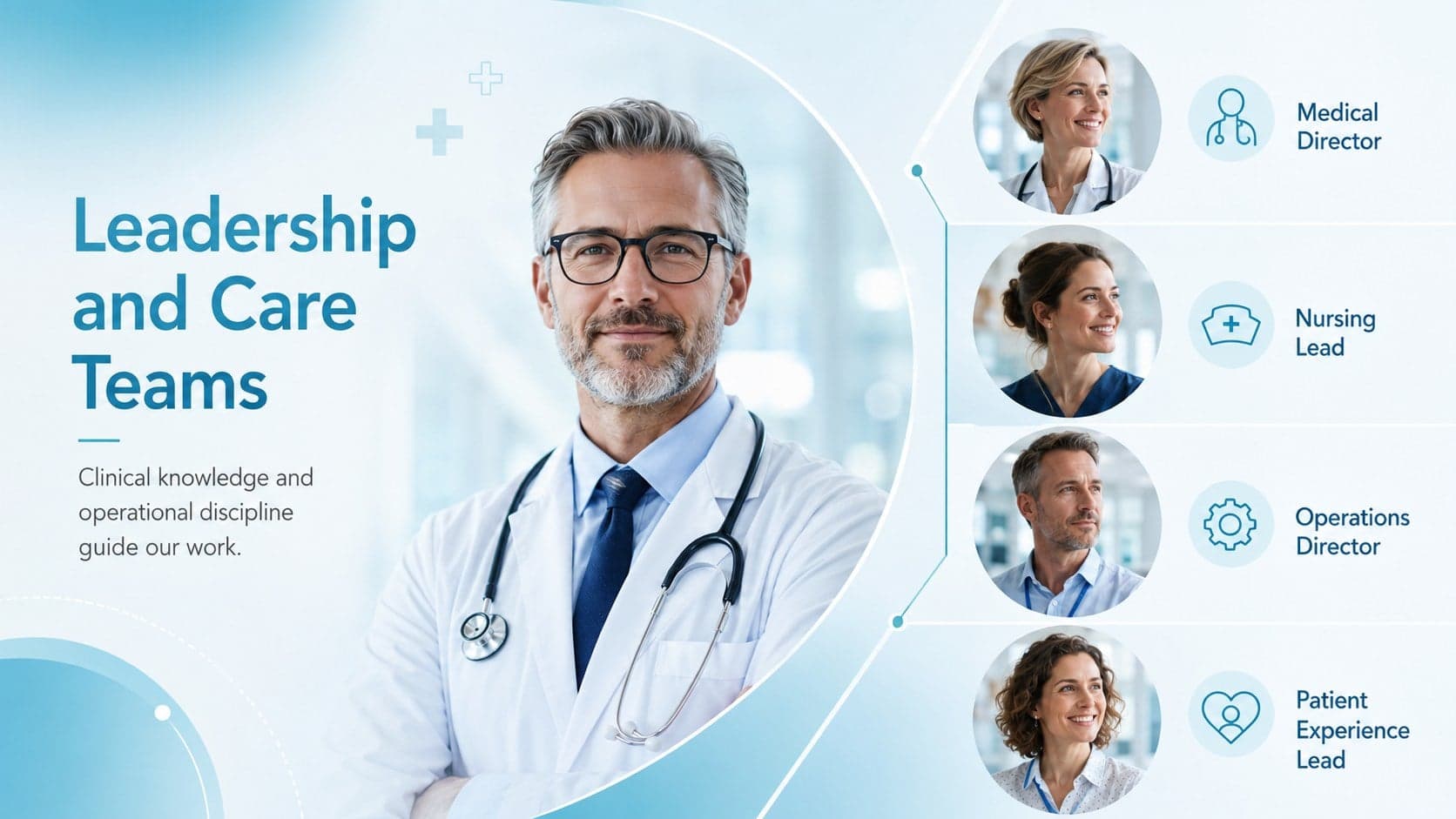 Healthcare leadership profile template with portraits and roles for four medical team members.